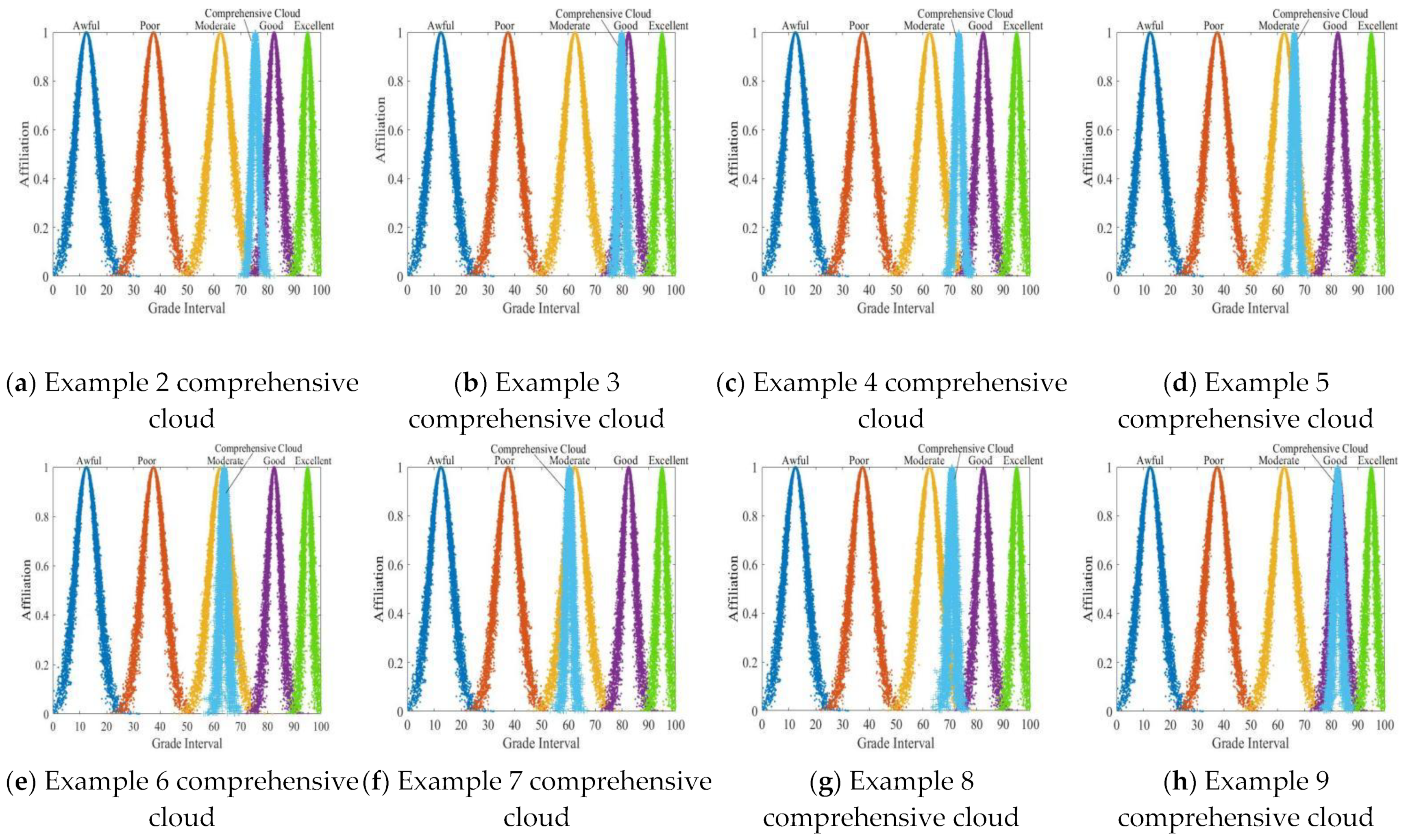Sustainability 14 16640 g006 550