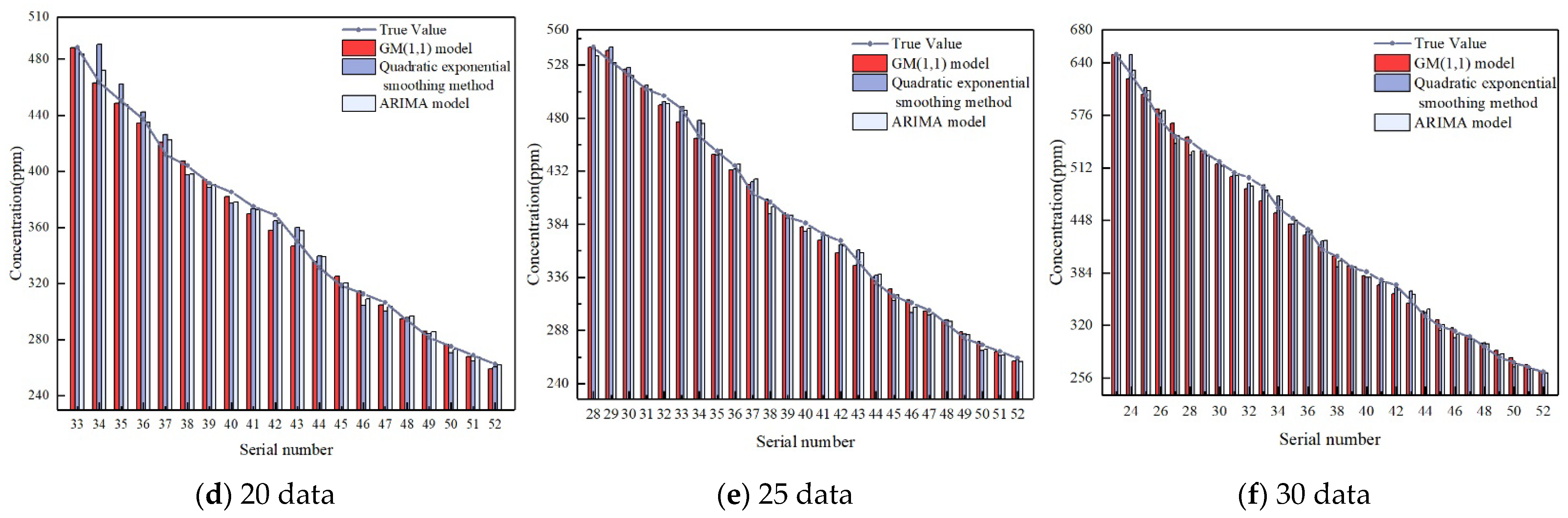 Sustainability 14 16640 g009b 550