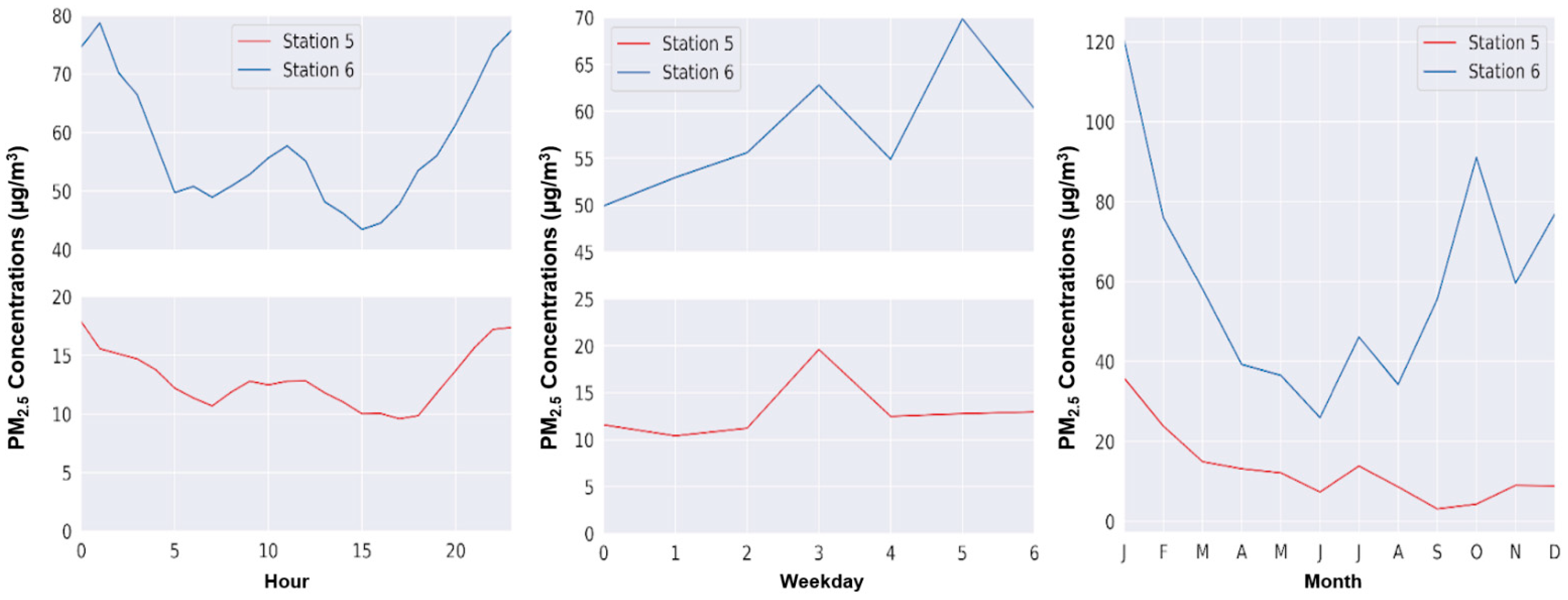 Sustainability 14 16641 g003 Sustainability 14 16641 g003
