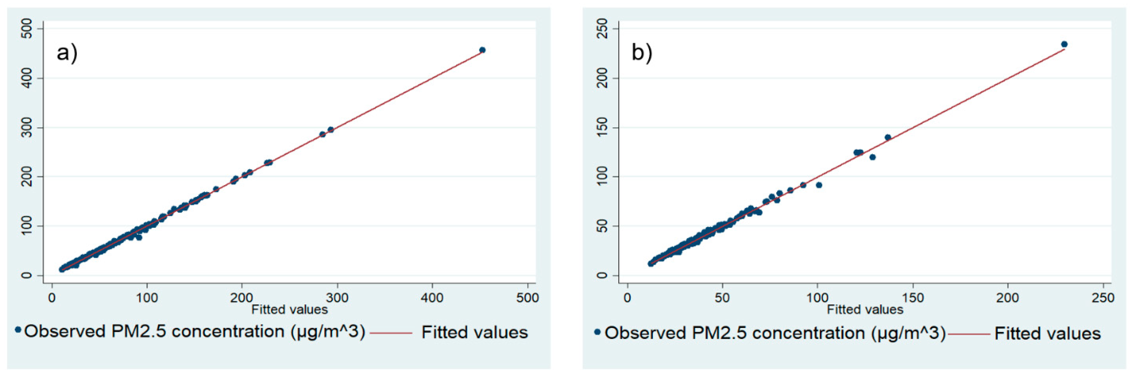 Sustainability 14 16641 g005 Sustainability 14 16641 g005