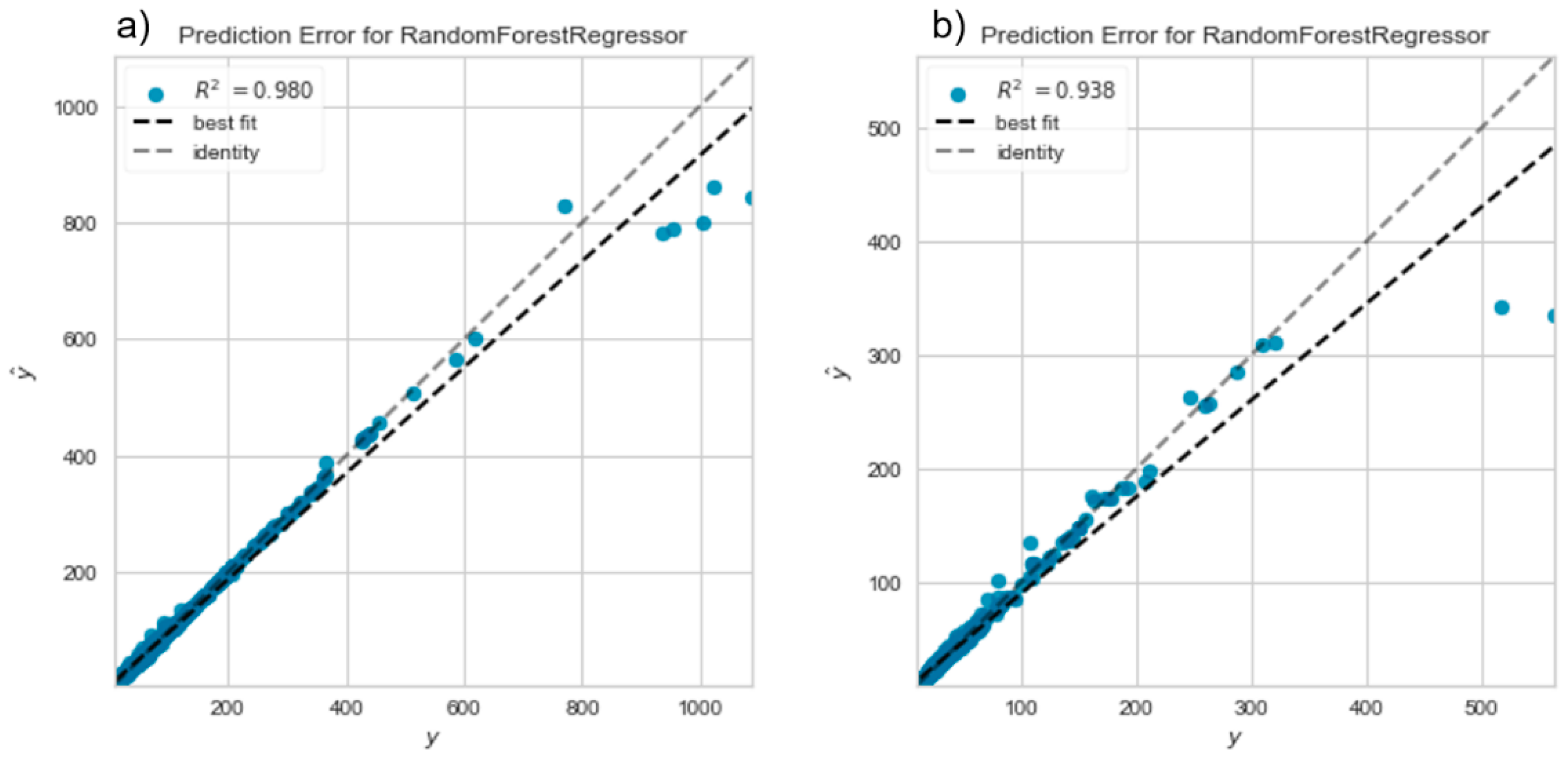 Sustainability 14 16641 g007 Sustainability 14 16641 g007