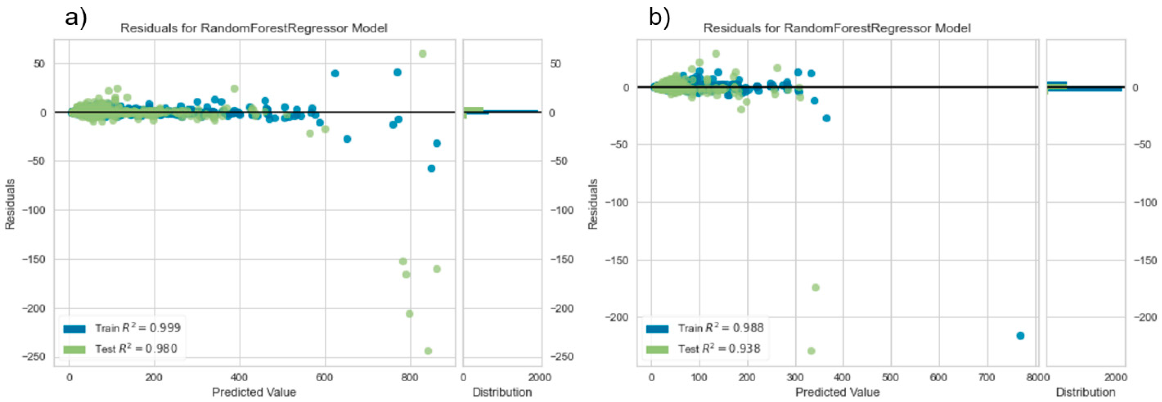 Sustainability 14 16641 g008 Sustainability 14 16641 g008