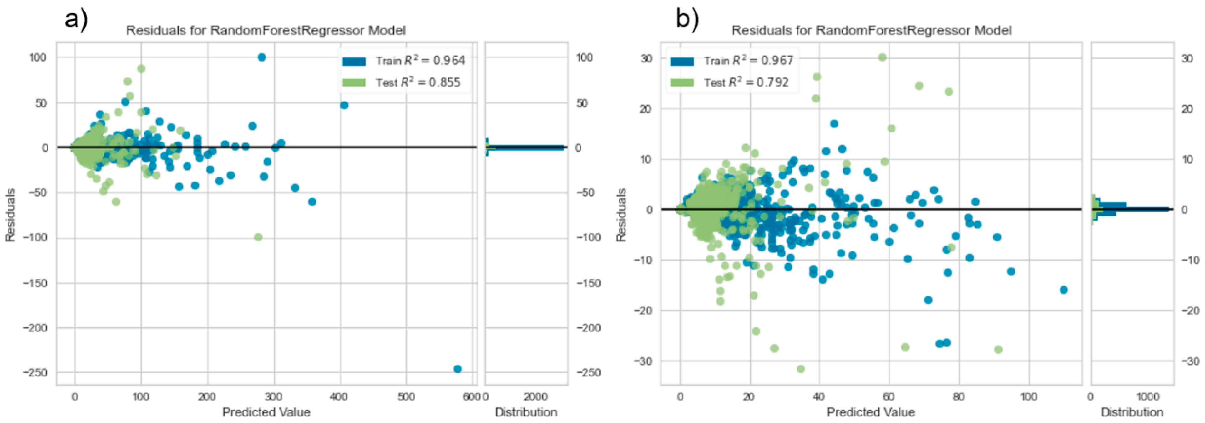 Sustainability 14 16641 g009 Sustainability 14 16641 g009