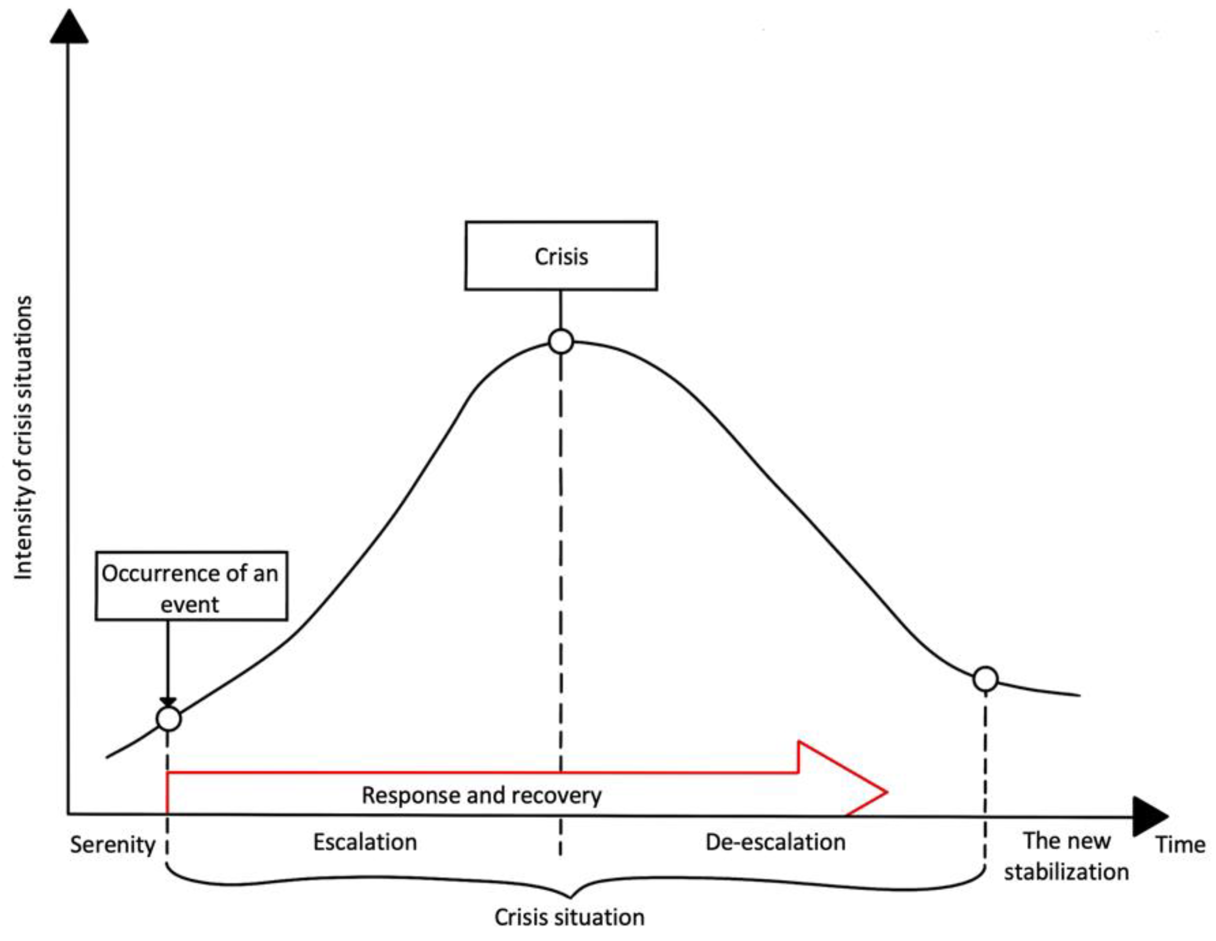 Sustainability 14 16643 g001
