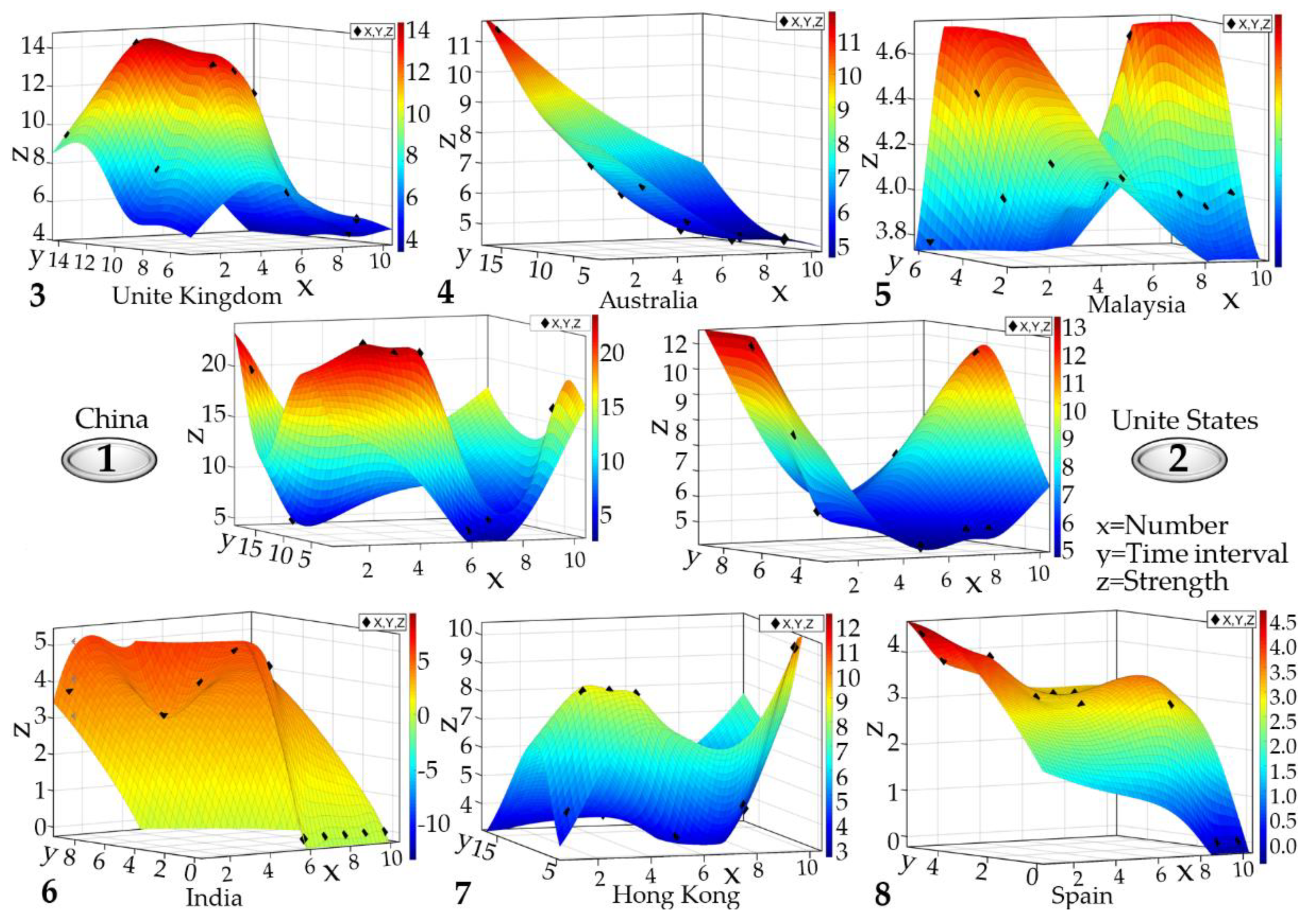 Sustainability 14 16645 g002 Sustainability 14 16645 g002