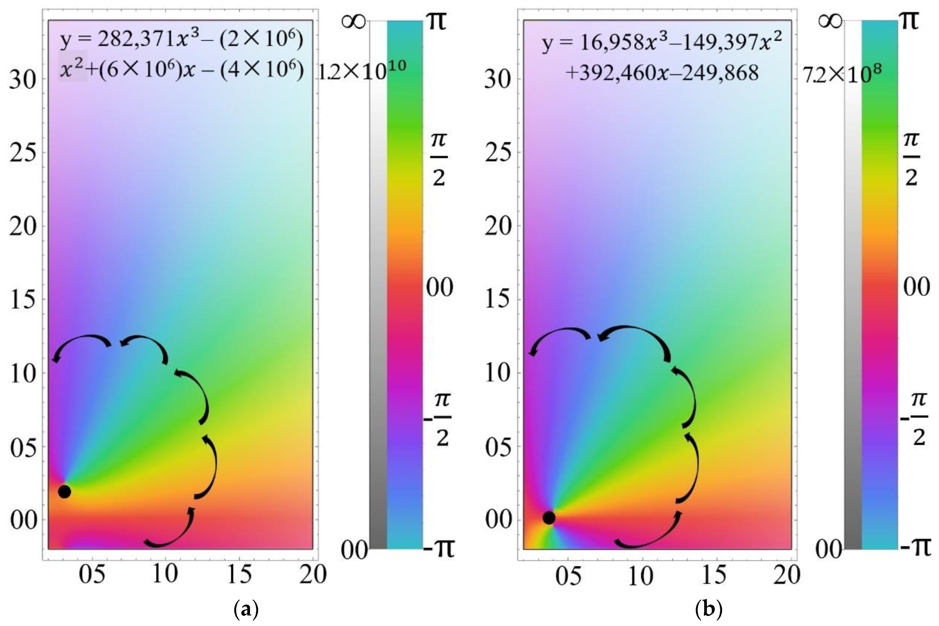 Sustainability 14 16645 g004 Sustainability 14 16645 g004