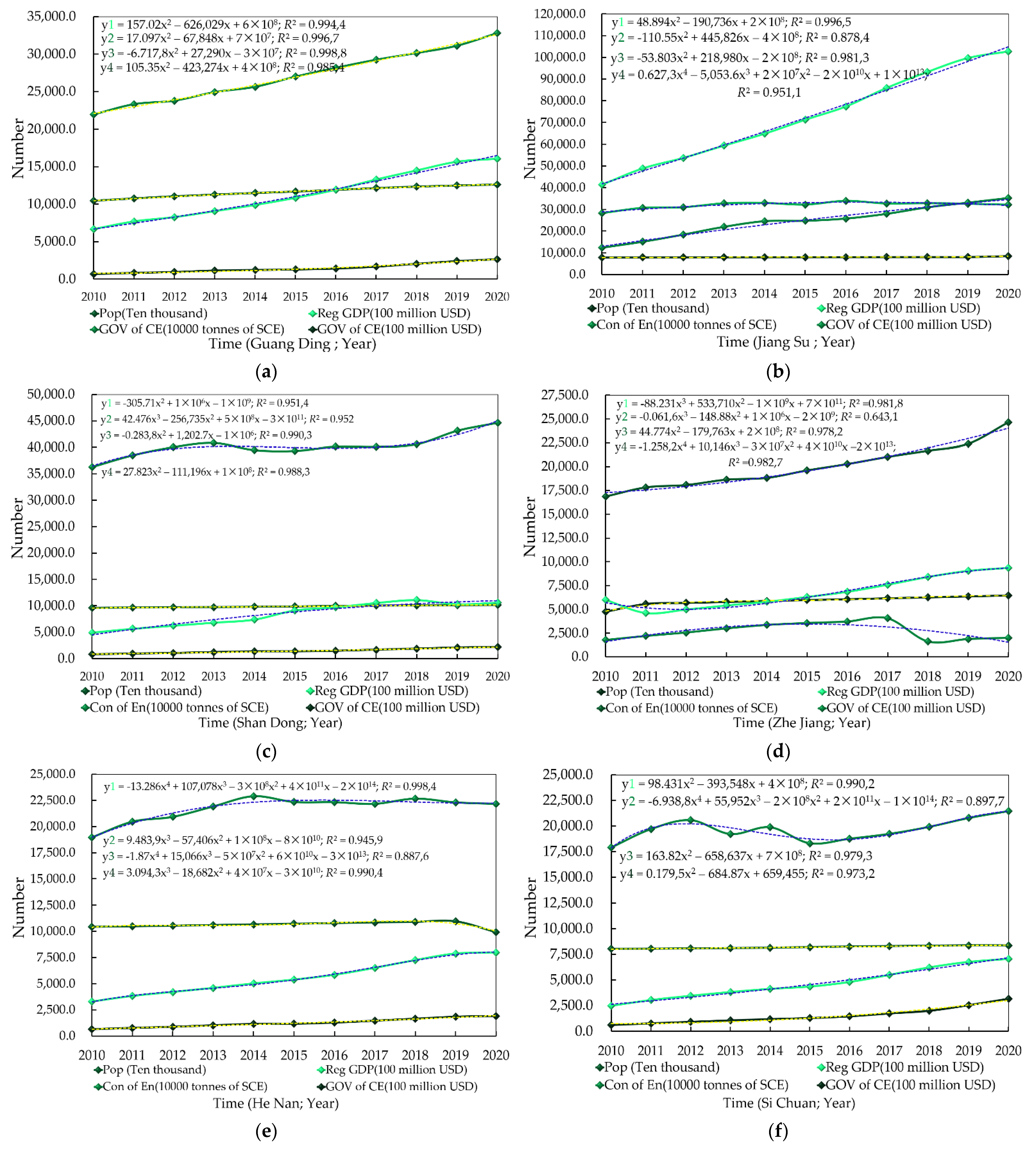 Sustainability 14 16645 g005a Sustainability 14 16645 g005a