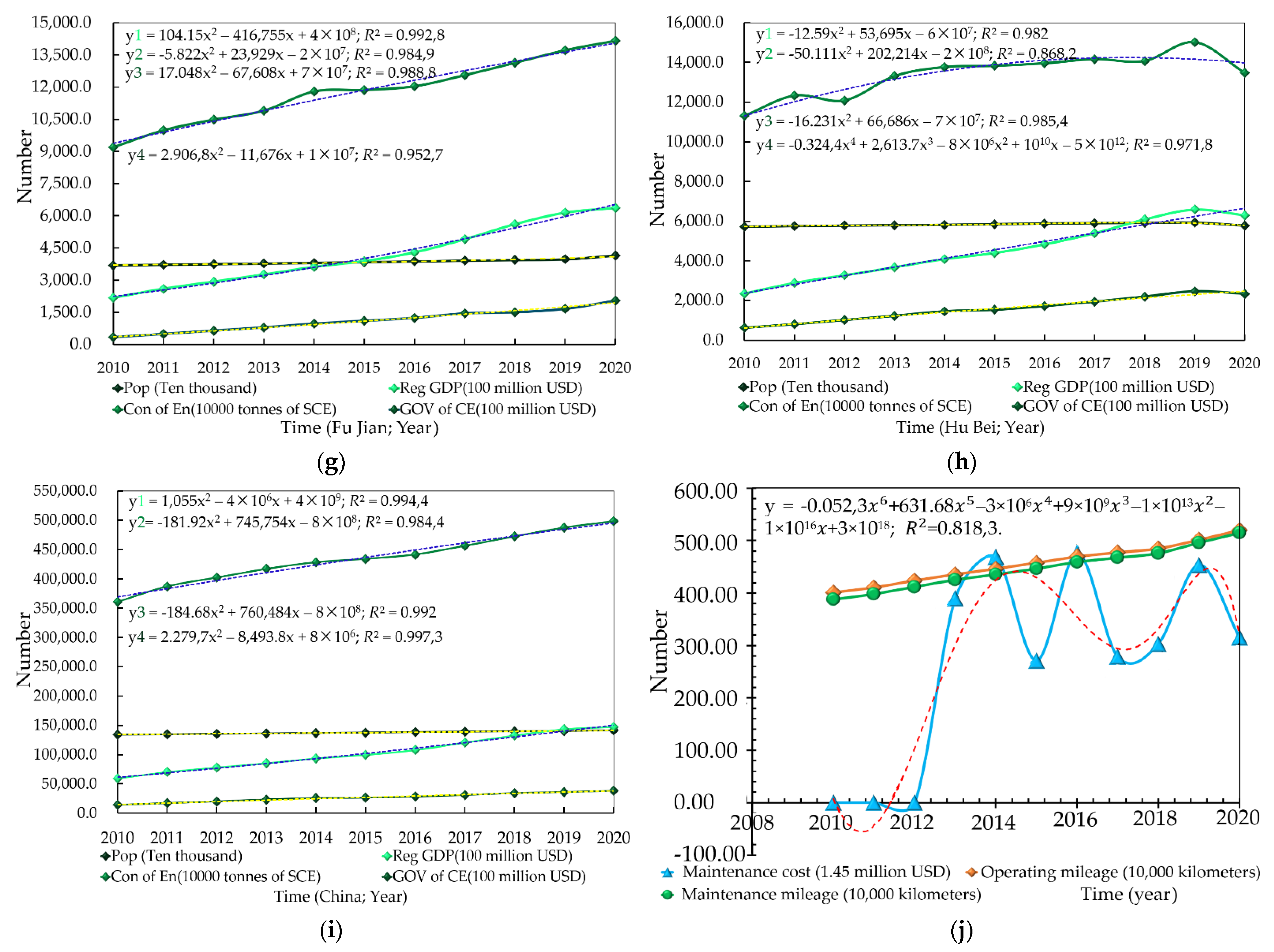 Sustainability 14 16645 g005b Sustainability 14 16645 g005b