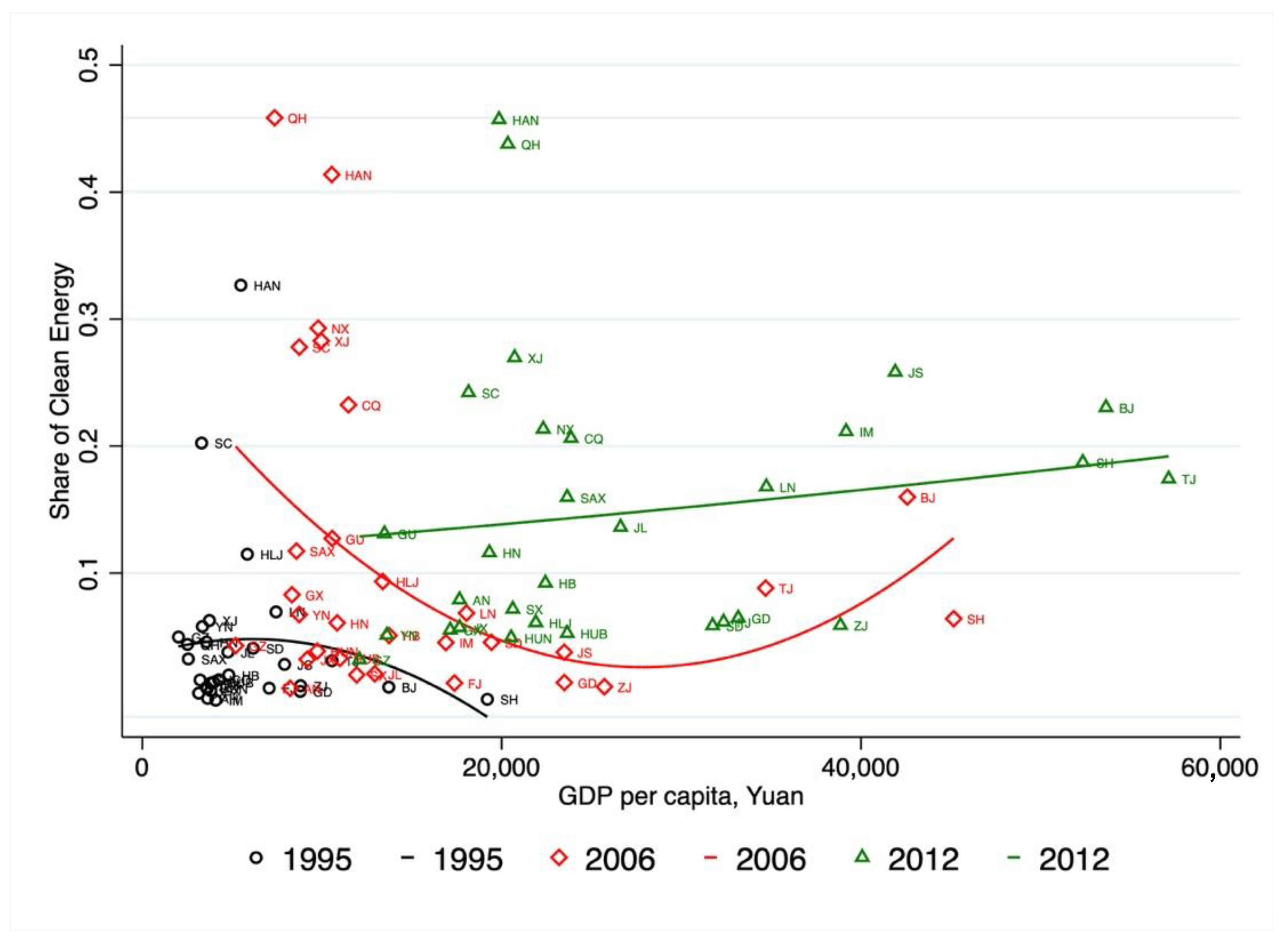 Sustainability 14 16646 g001