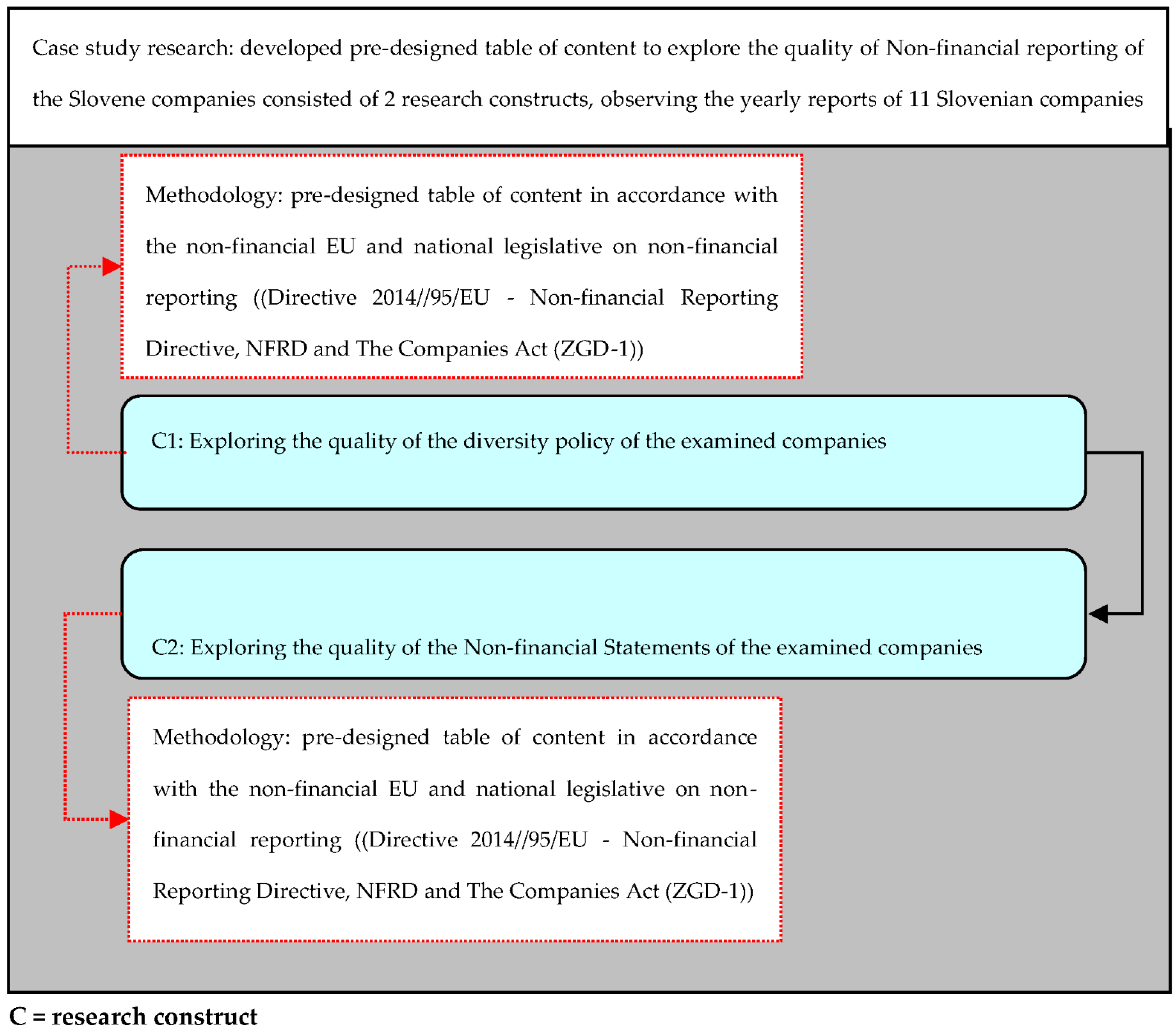 Sustainability 14 16648 g002 Sustainability 14 16648 g002