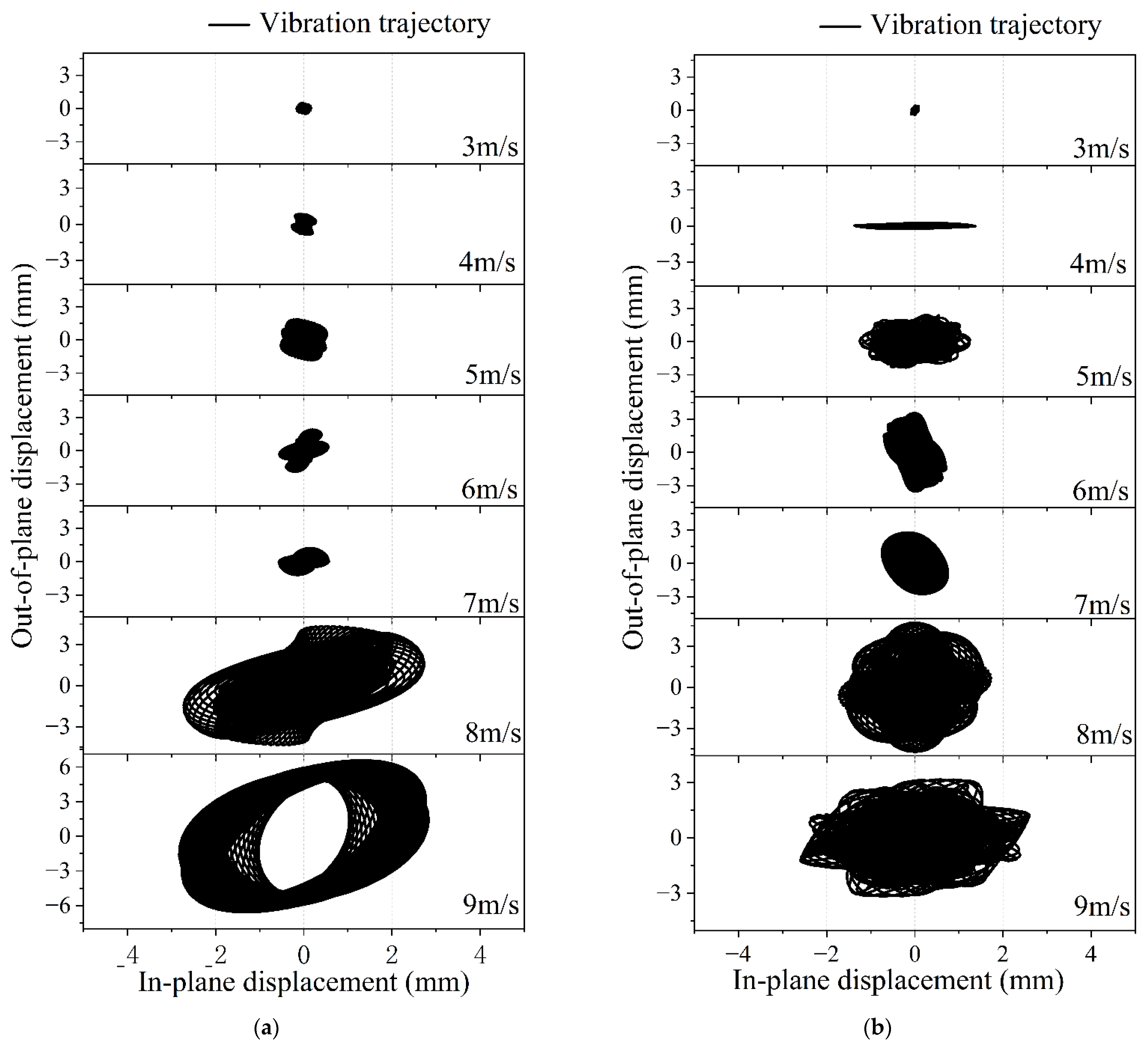 Sustainability 14 16650 g012