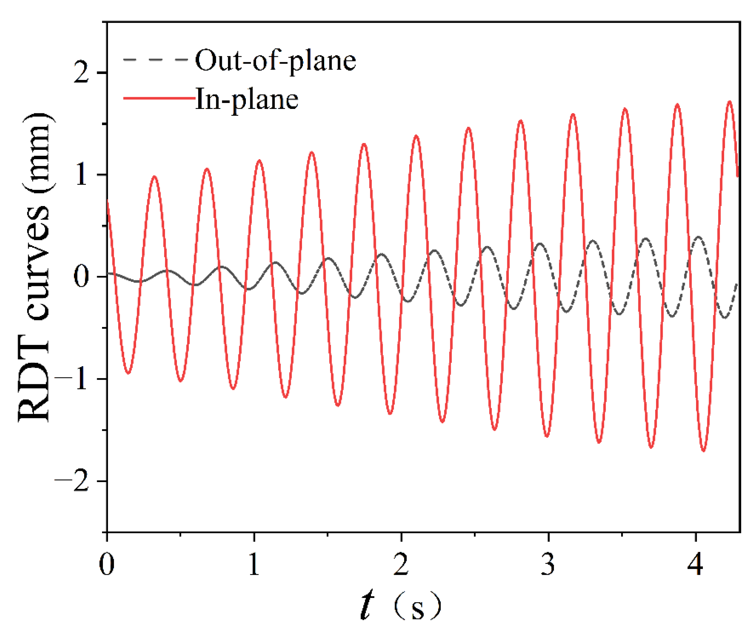 Sustainability 14 16650 g014