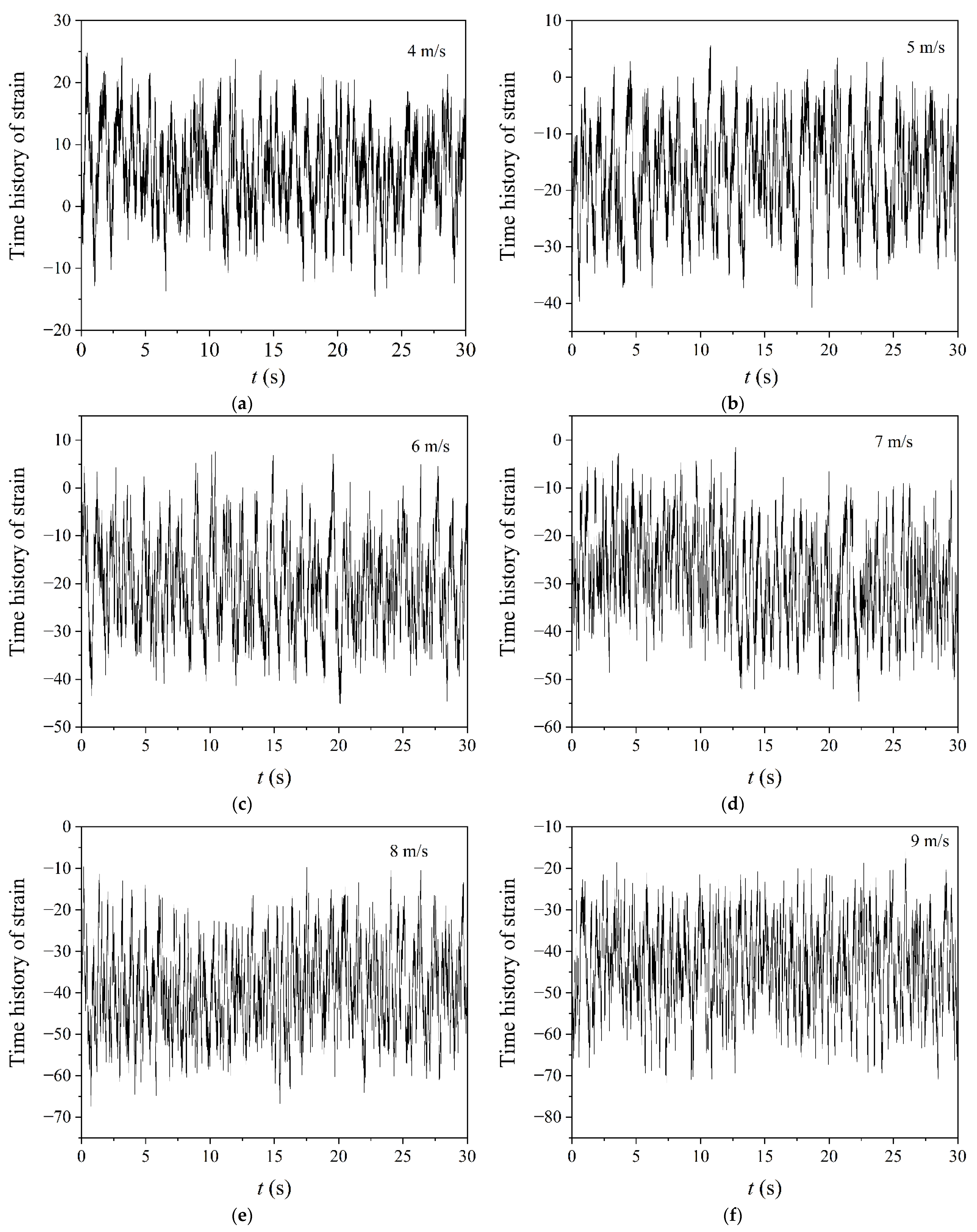 Sustainability 14 16650 g015