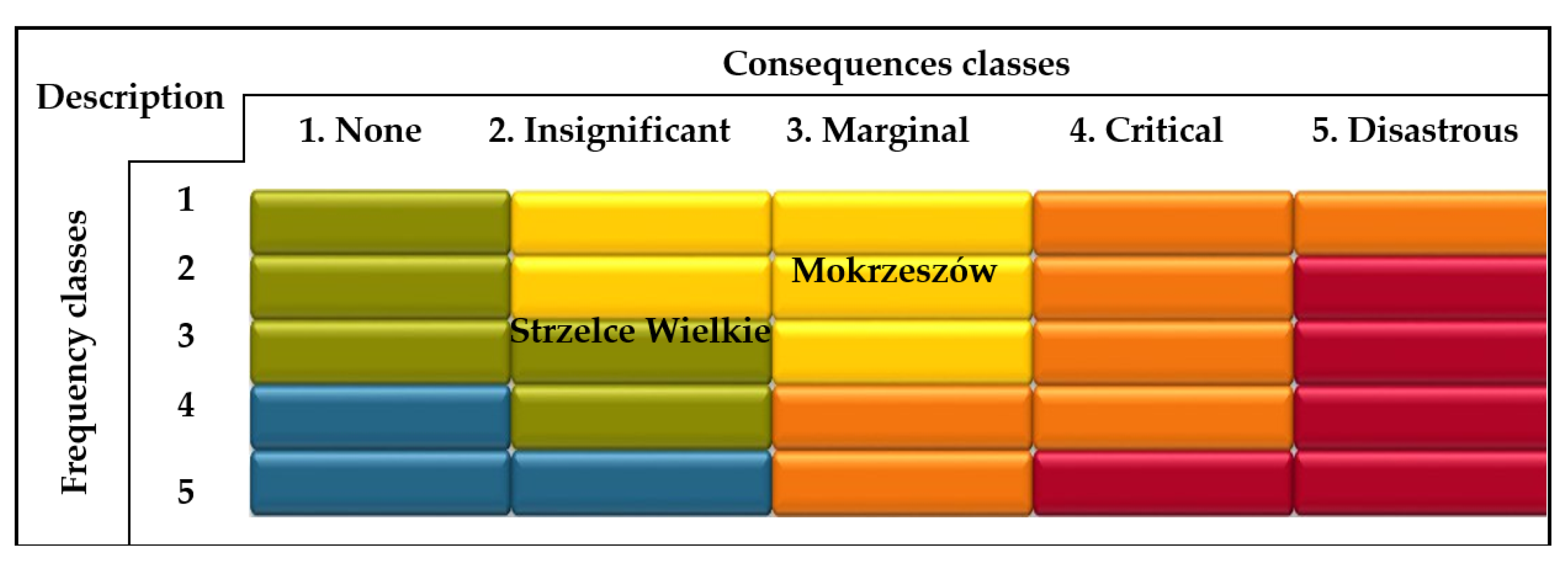 Sustainability 14 16651 g007
