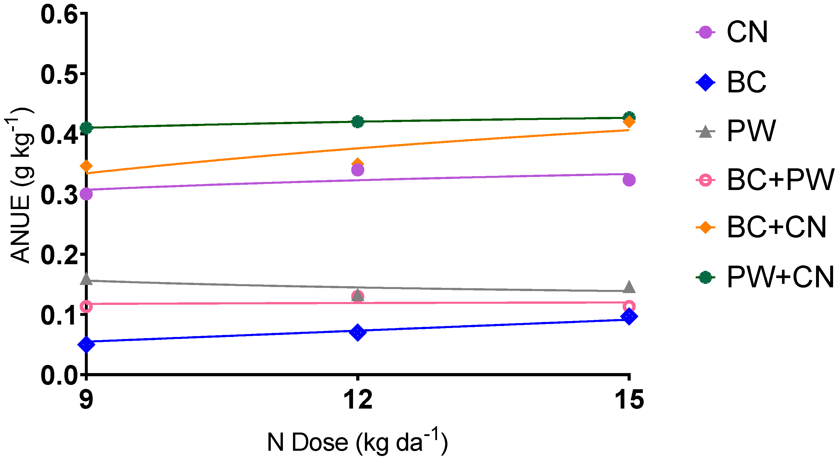 Sustainability 14 16652 g004