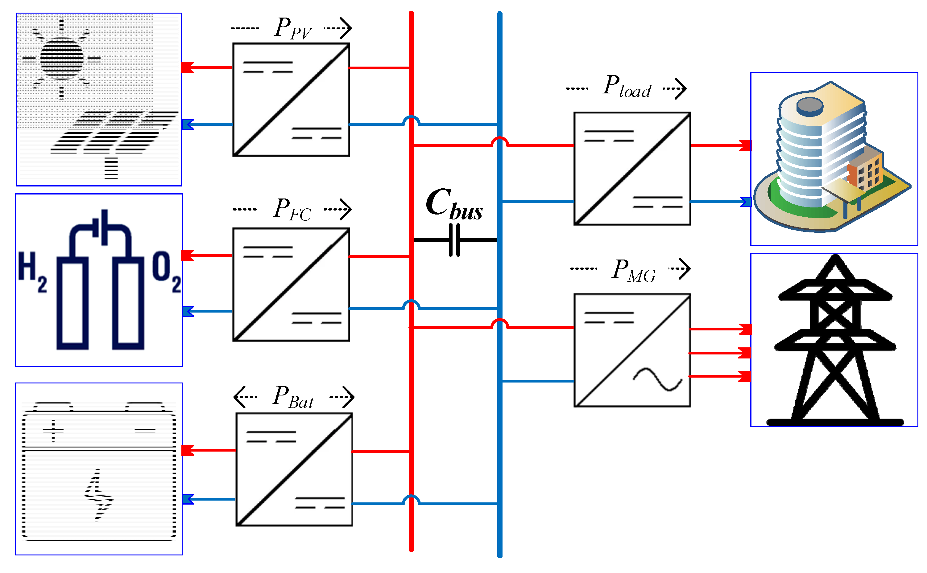 Sustainability 14 16656 g001 Sustainability 14 16656 g001