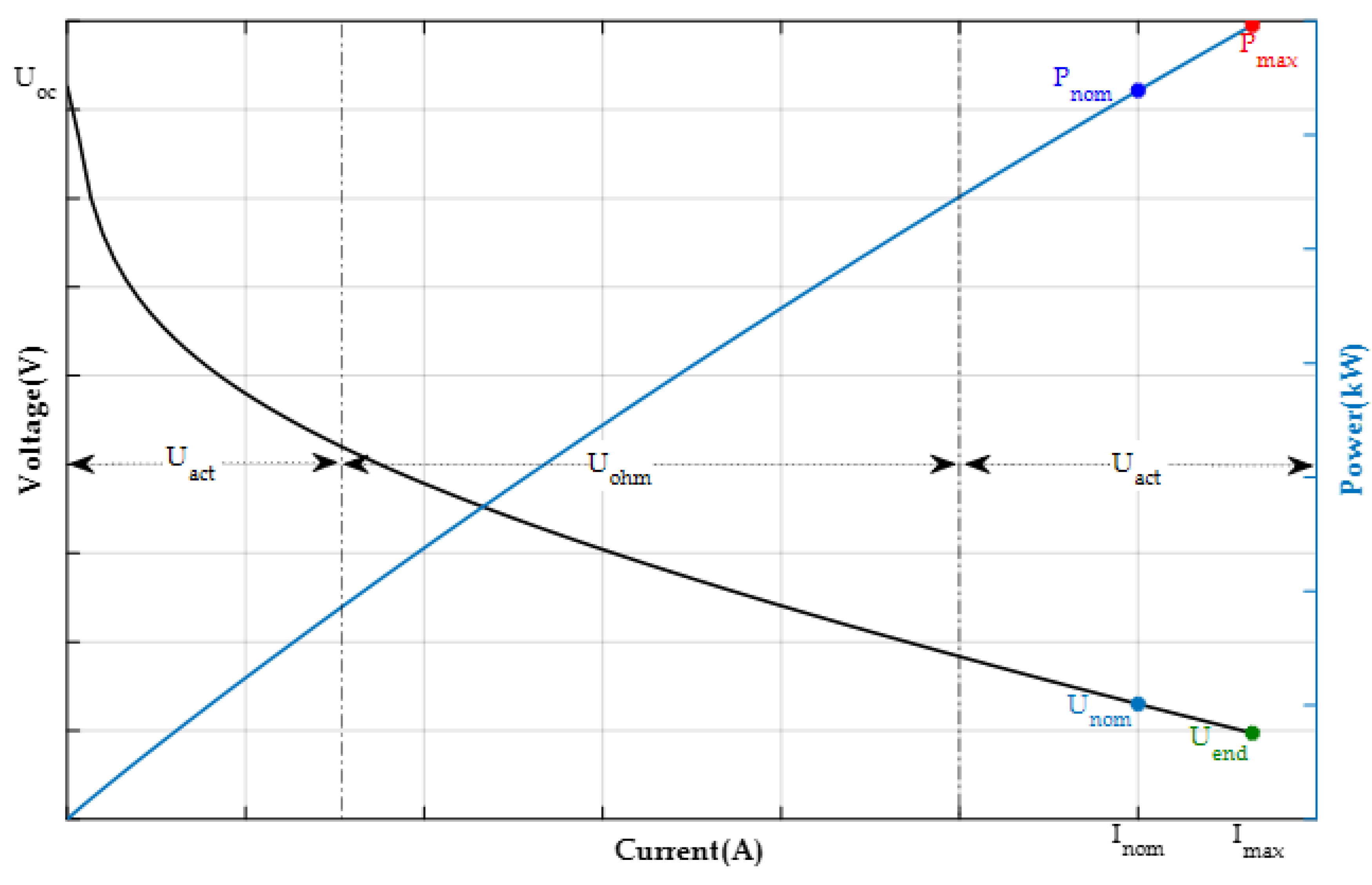 Sustainability 14 16656 g004 Sustainability 14 16656 g004