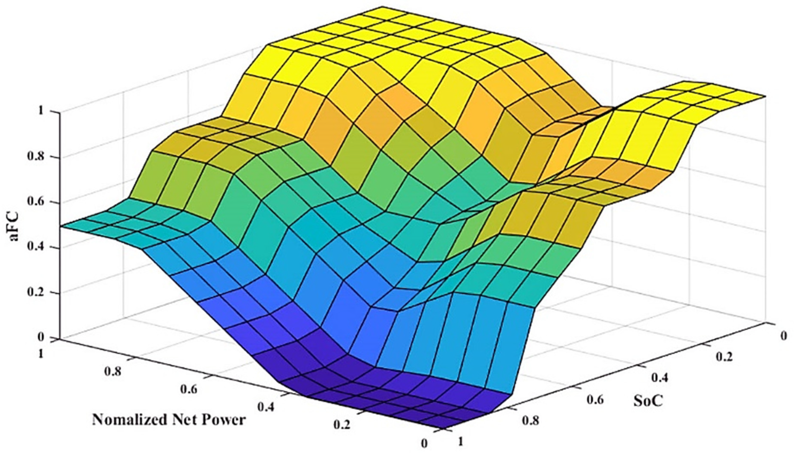Sustainability 14 16656 g009 Sustainability 14 16656 g009