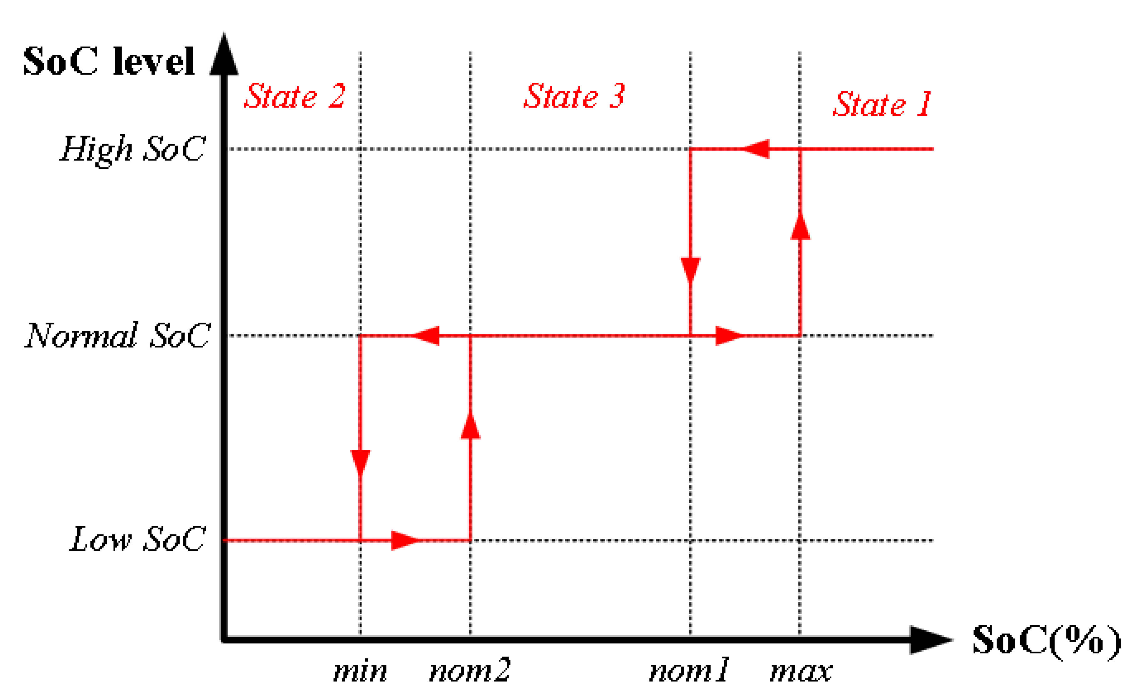 Sustainability 14 16656 g012 Sustainability 14 16656 g012