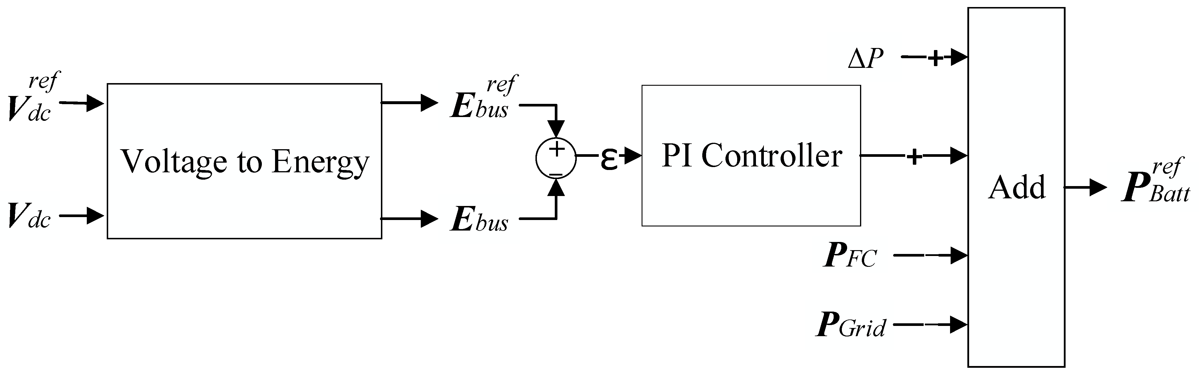 Sustainability 14 16656 g014 Sustainability 14 16656 g014
