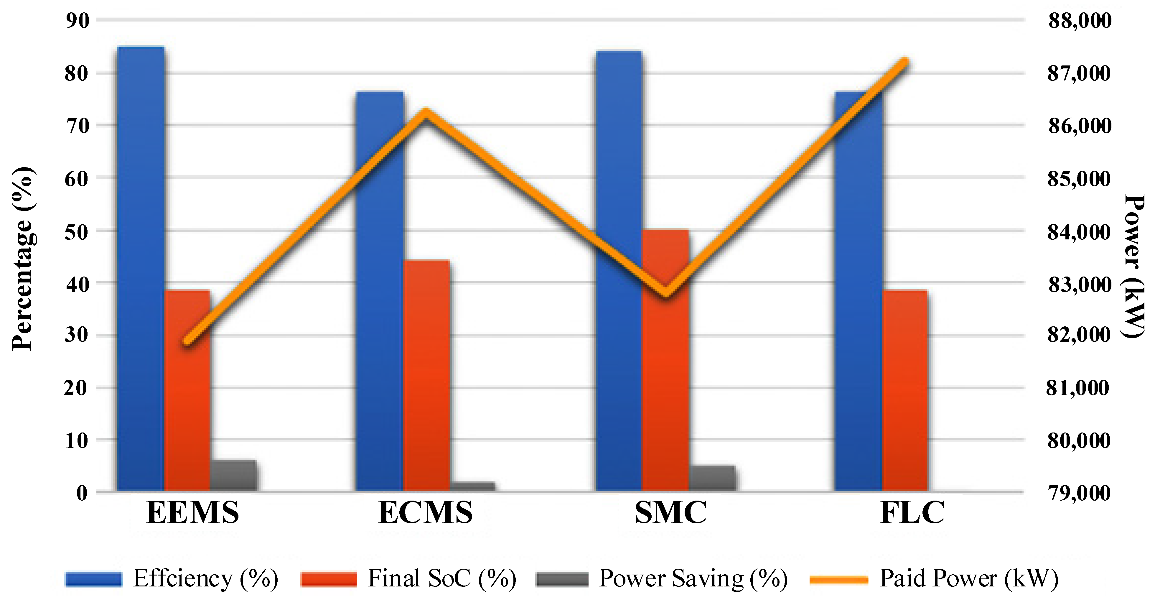 Sustainability 14 16656 g023 Sustainability 14 16656 g023