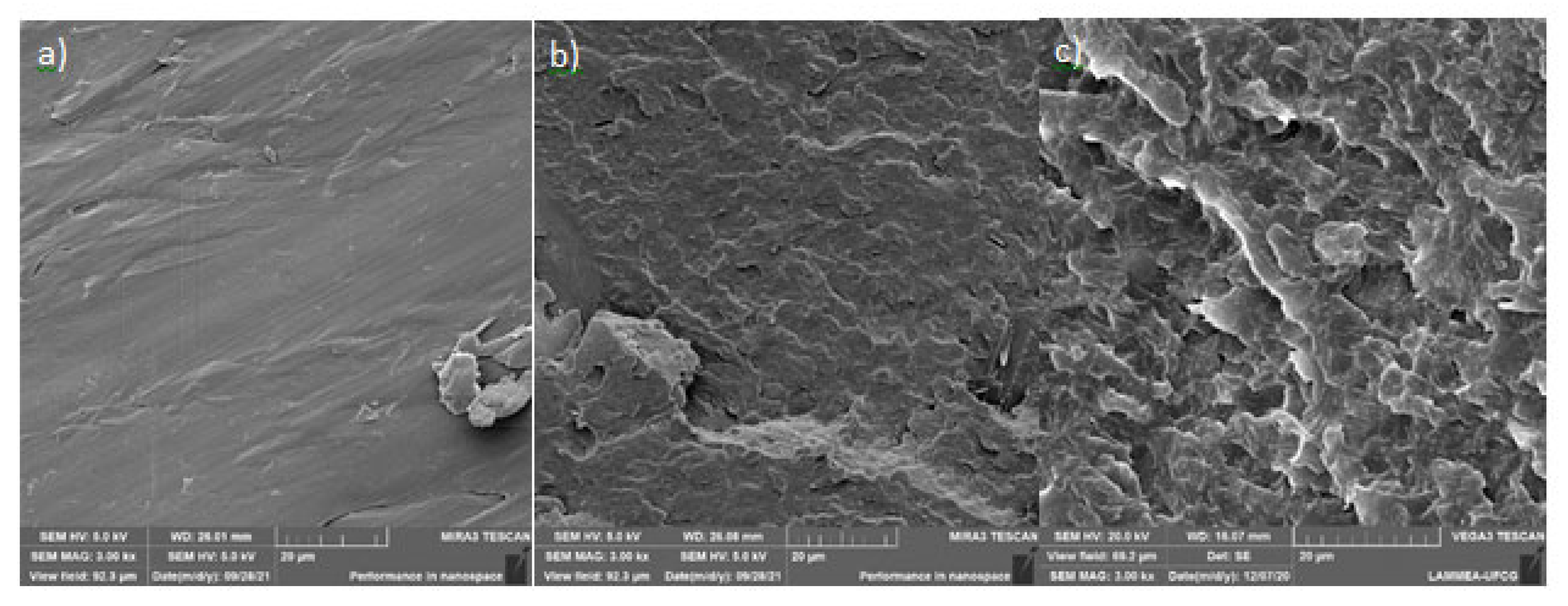 Sustainability 14 16658 g004