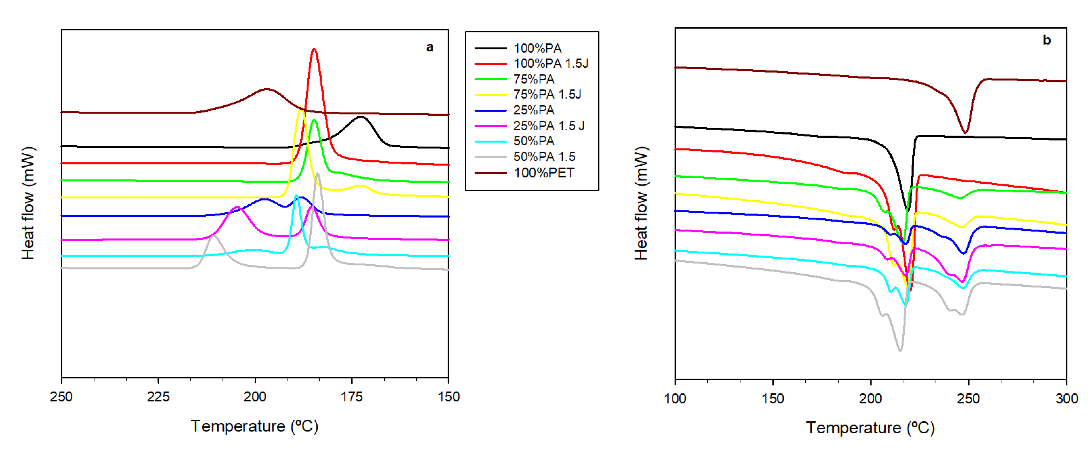 Sustainability 14 16658 g007