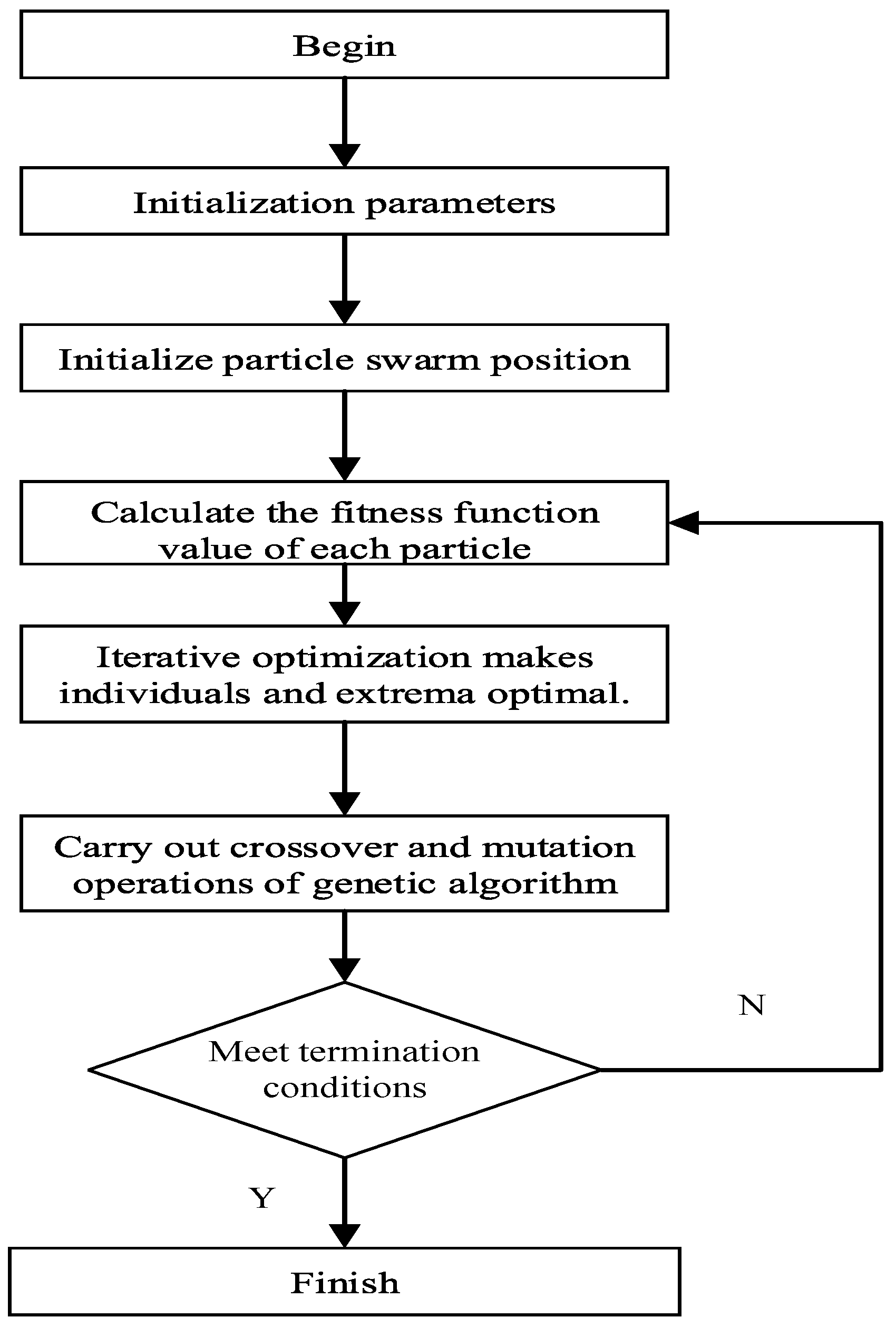Sustainability 14 16659 g003