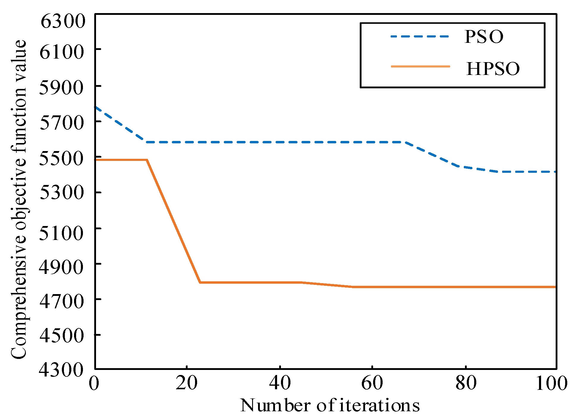 Sustainability 14 16659 g004
