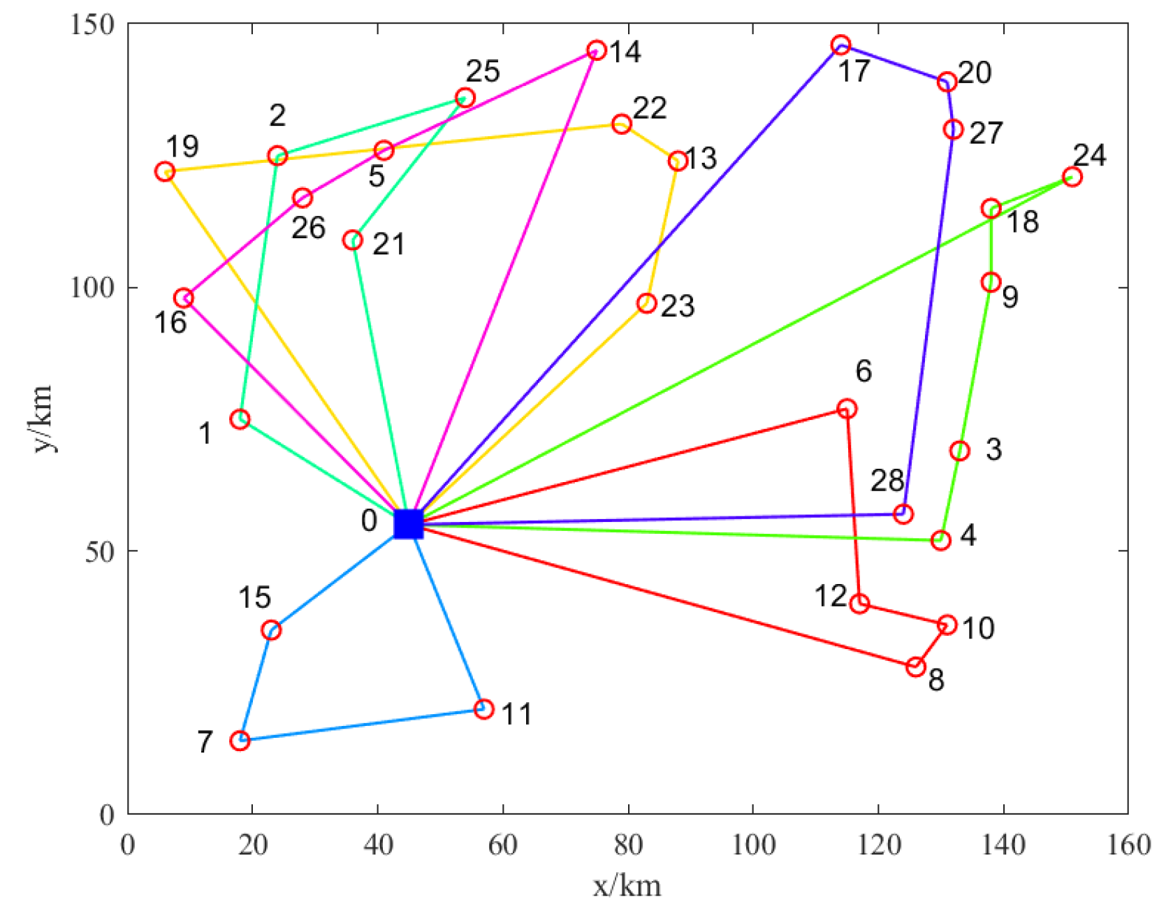 Sustainability 14 16659 g005