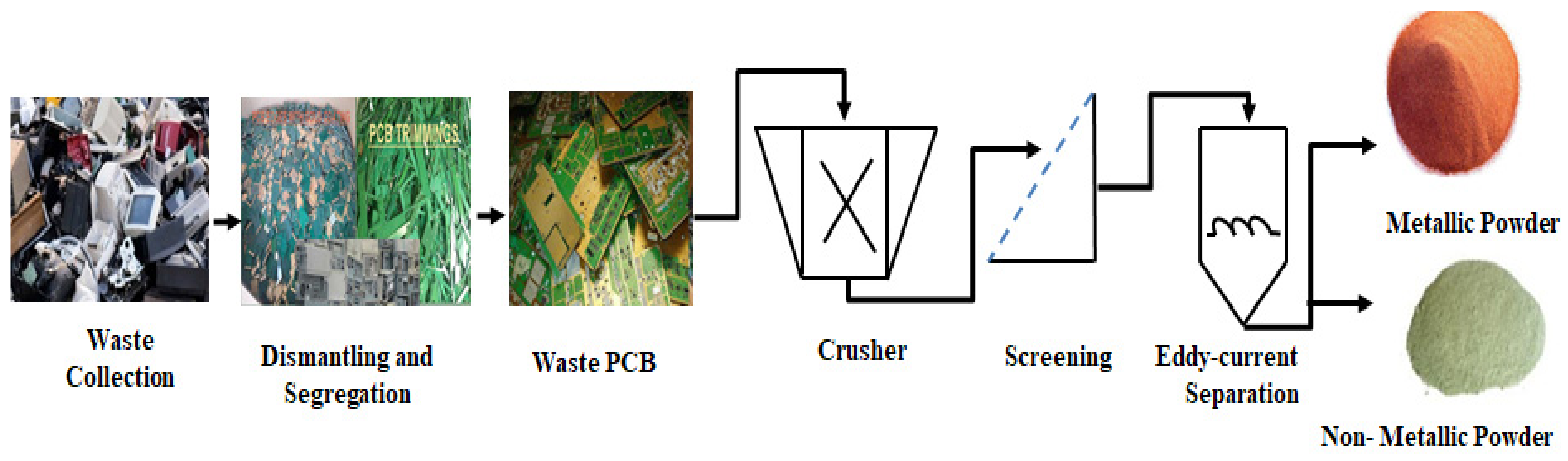 Sustainability 14 16661 g001 Sustainability 14 16661 g001