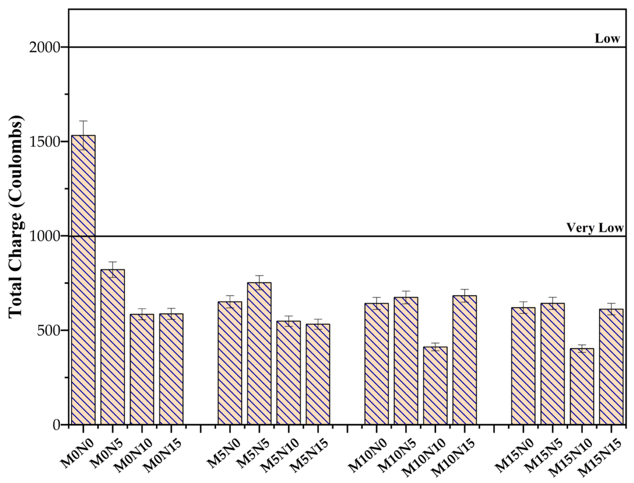 Sustainability 14 16661 g010 Sustainability 14 16661 g010