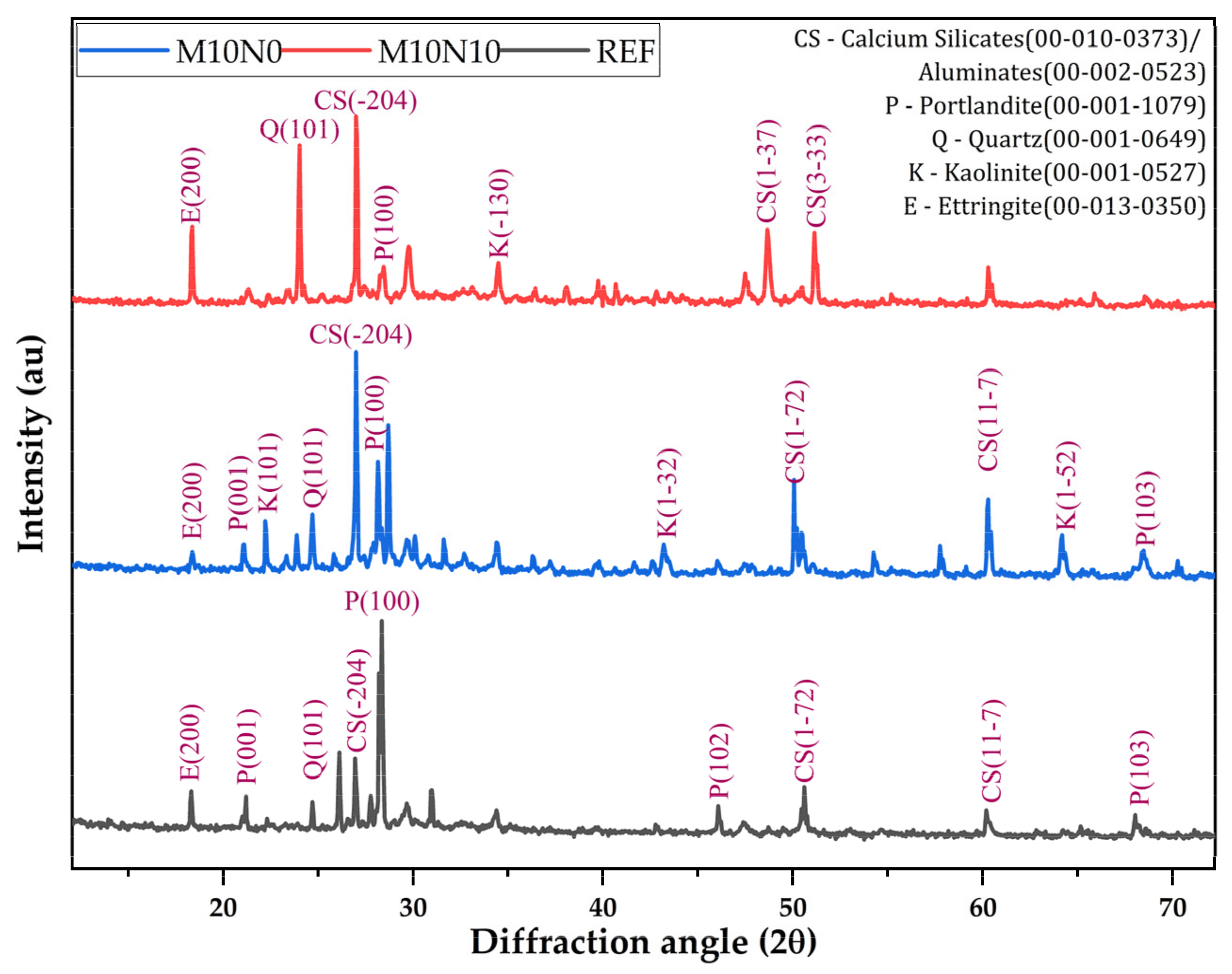 Sustainability 14 16661 g011 Sustainability 14 16661 g011