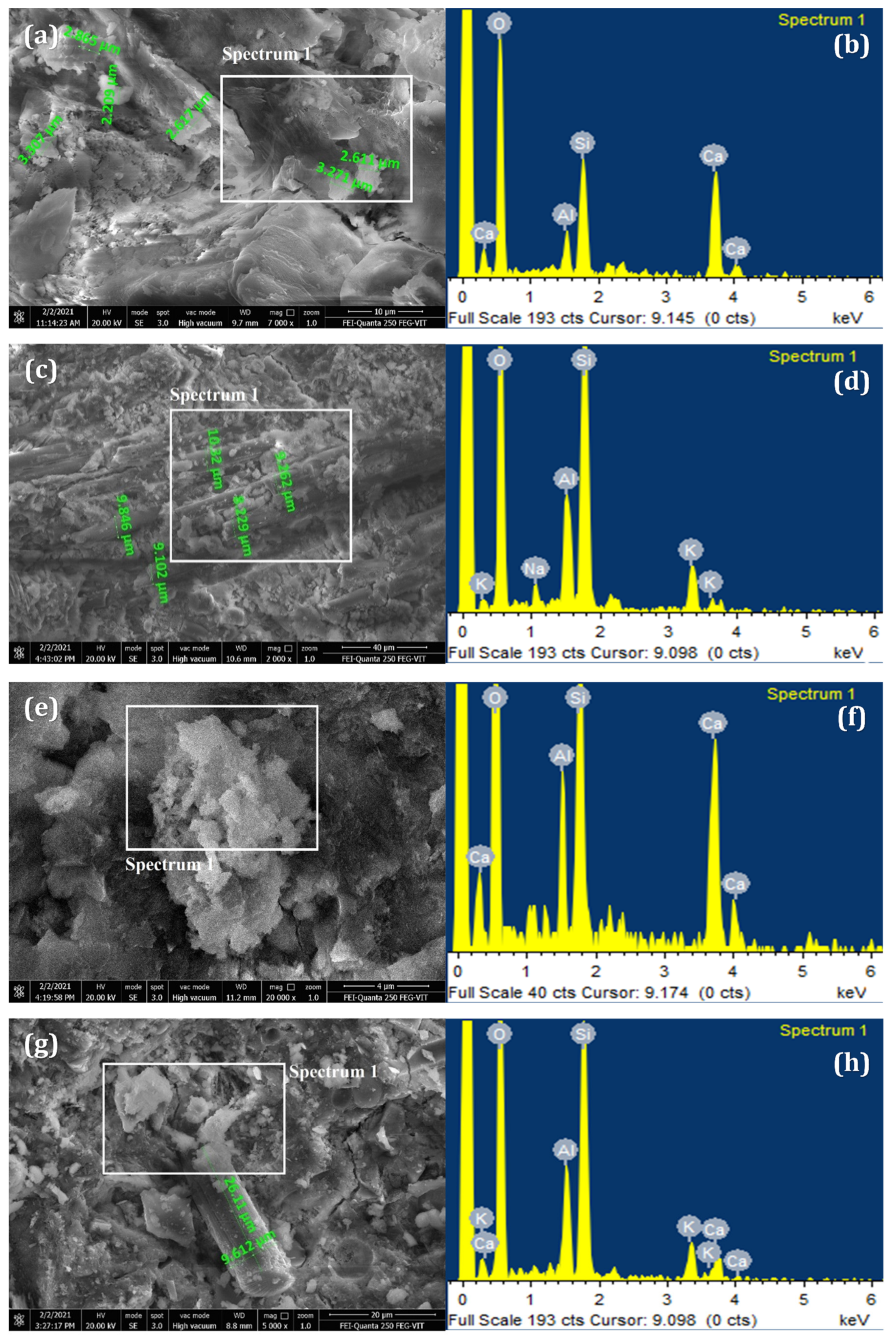 Sustainability 14 16661 g013 Sustainability 14 16661 g013