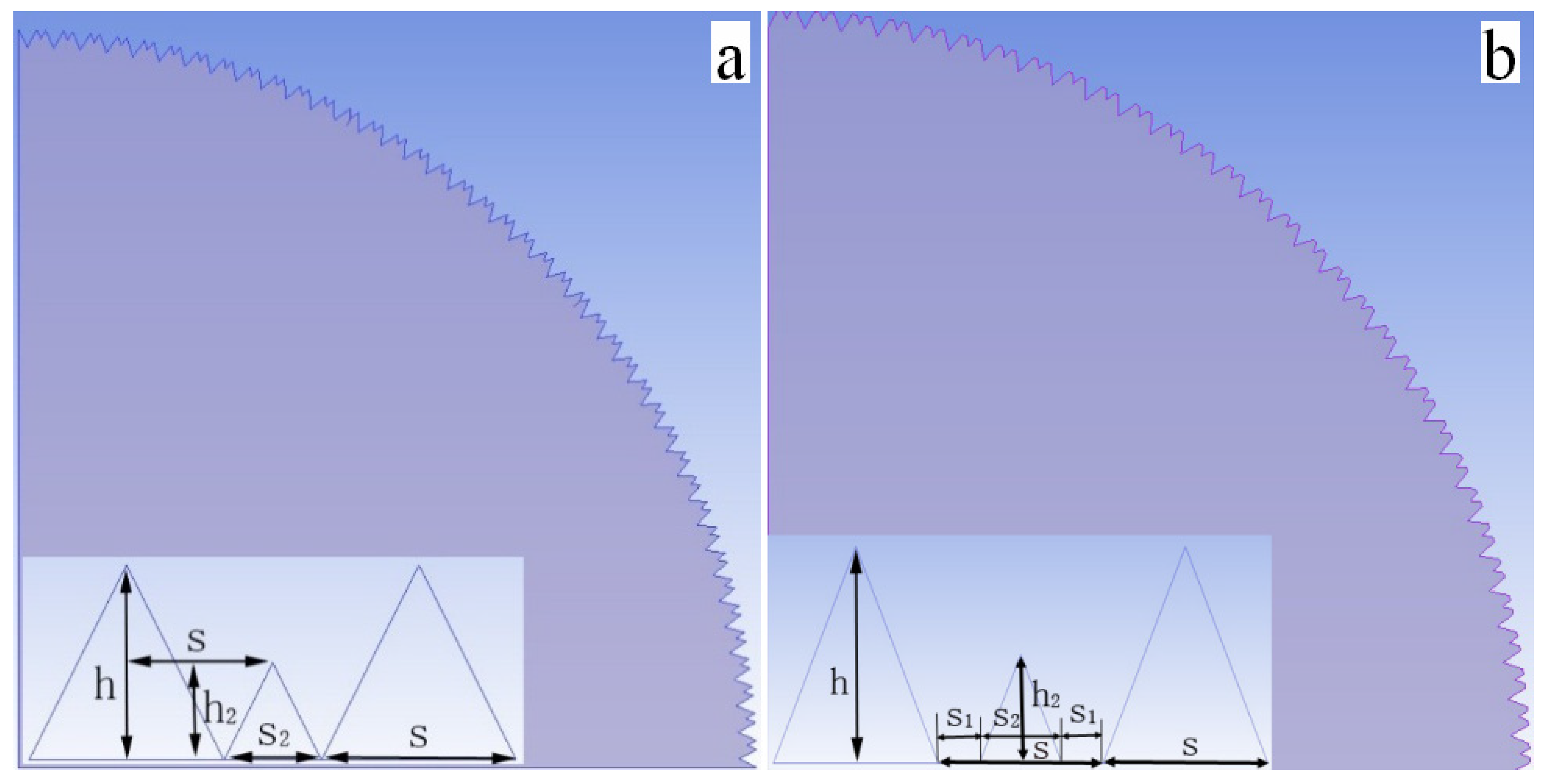Sustainability 14 16662 g004