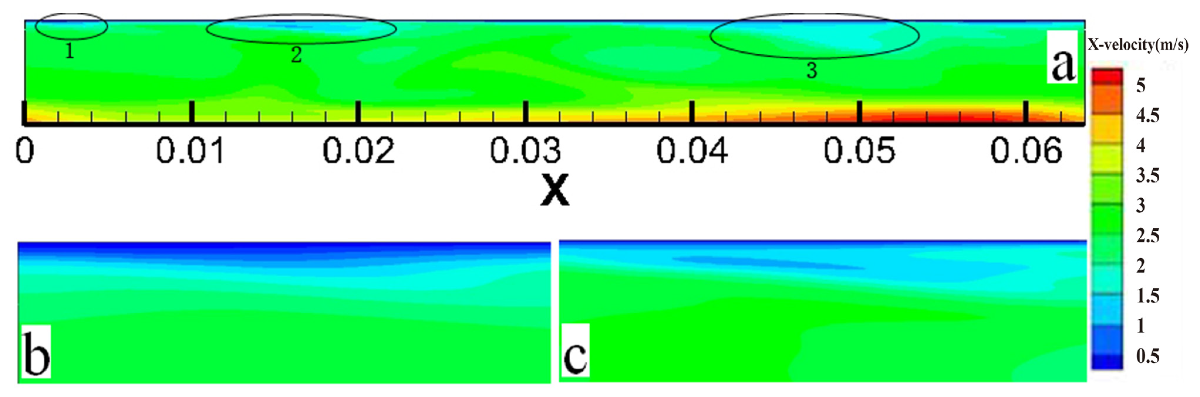 Sustainability 14 16662 g007
