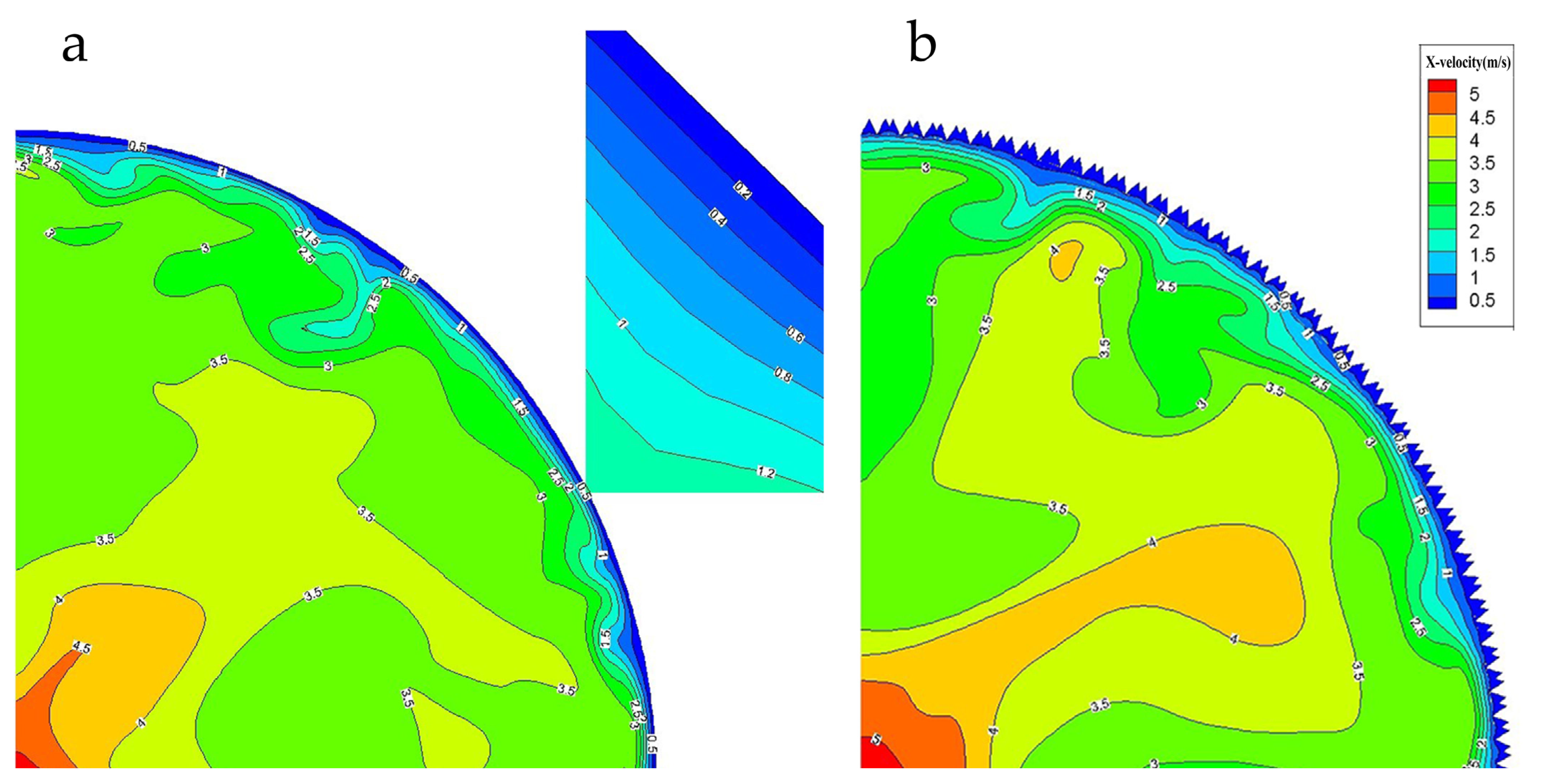 Sustainability 14 16662 g009