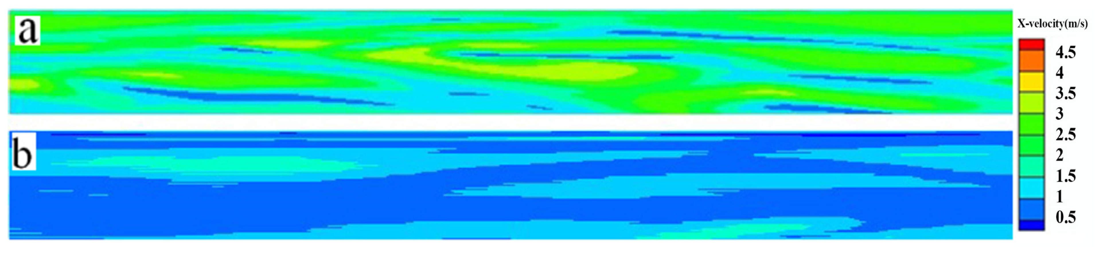 Sustainability 14 16662 g010