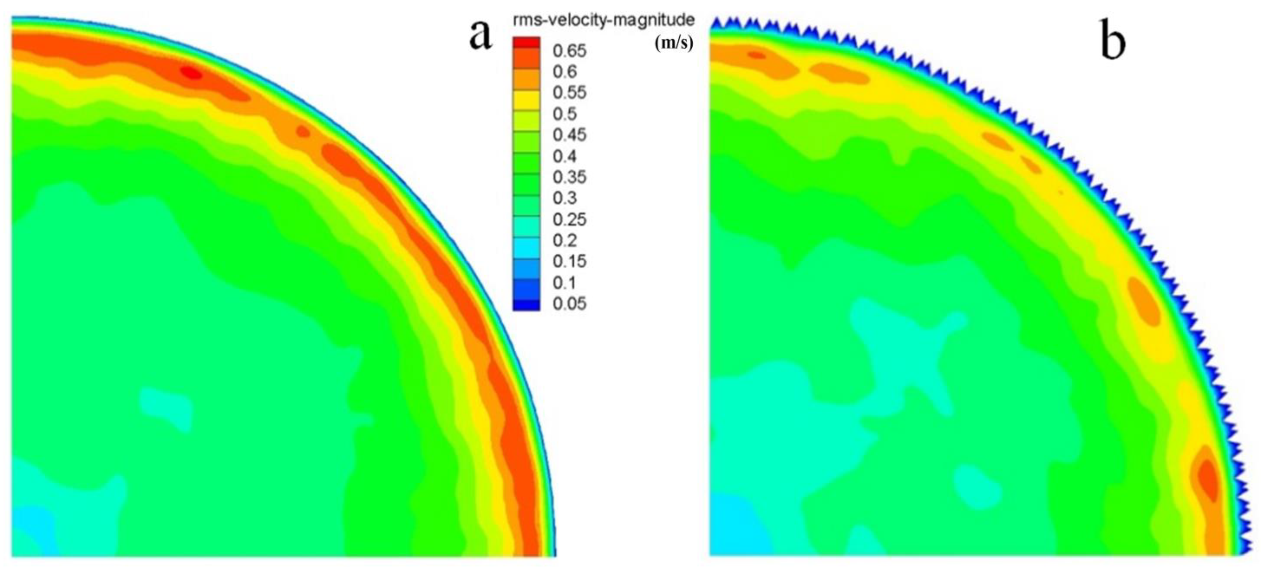 Sustainability 14 16662 g012