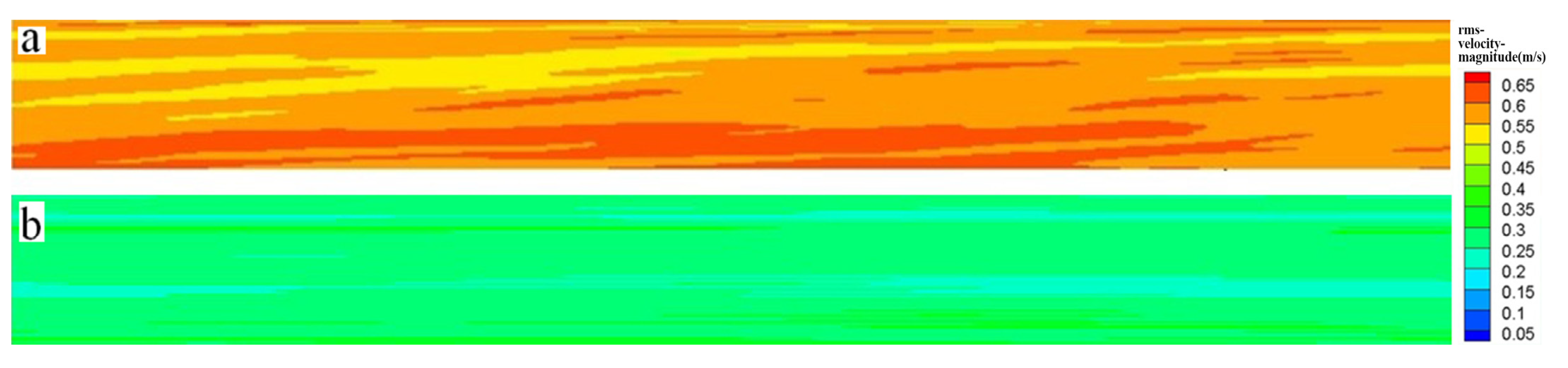 Sustainability 14 16662 g013