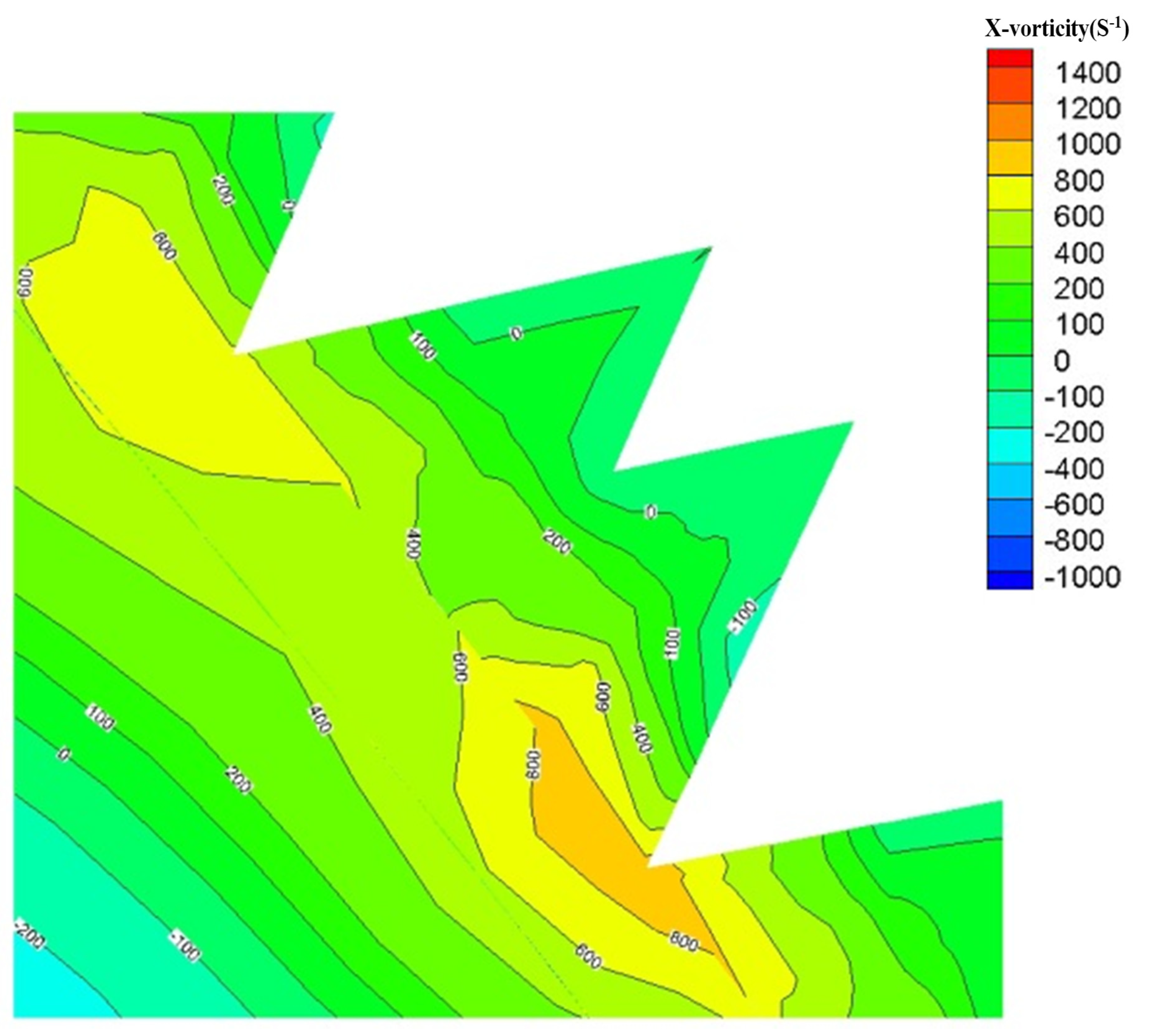 Sustainability 14 16662 g014