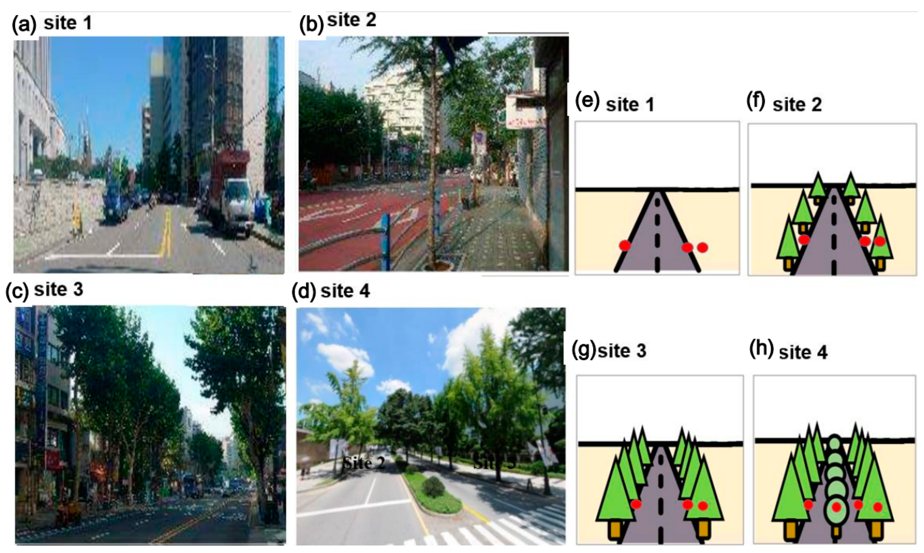 Sustainability 14 16663 g002