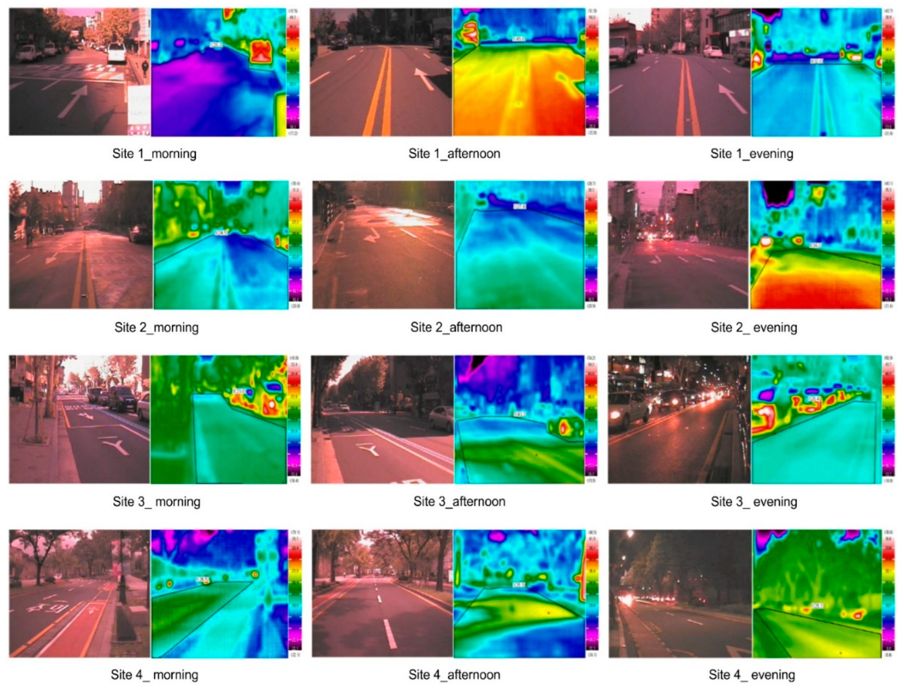 Sustainability 14 16663 g008