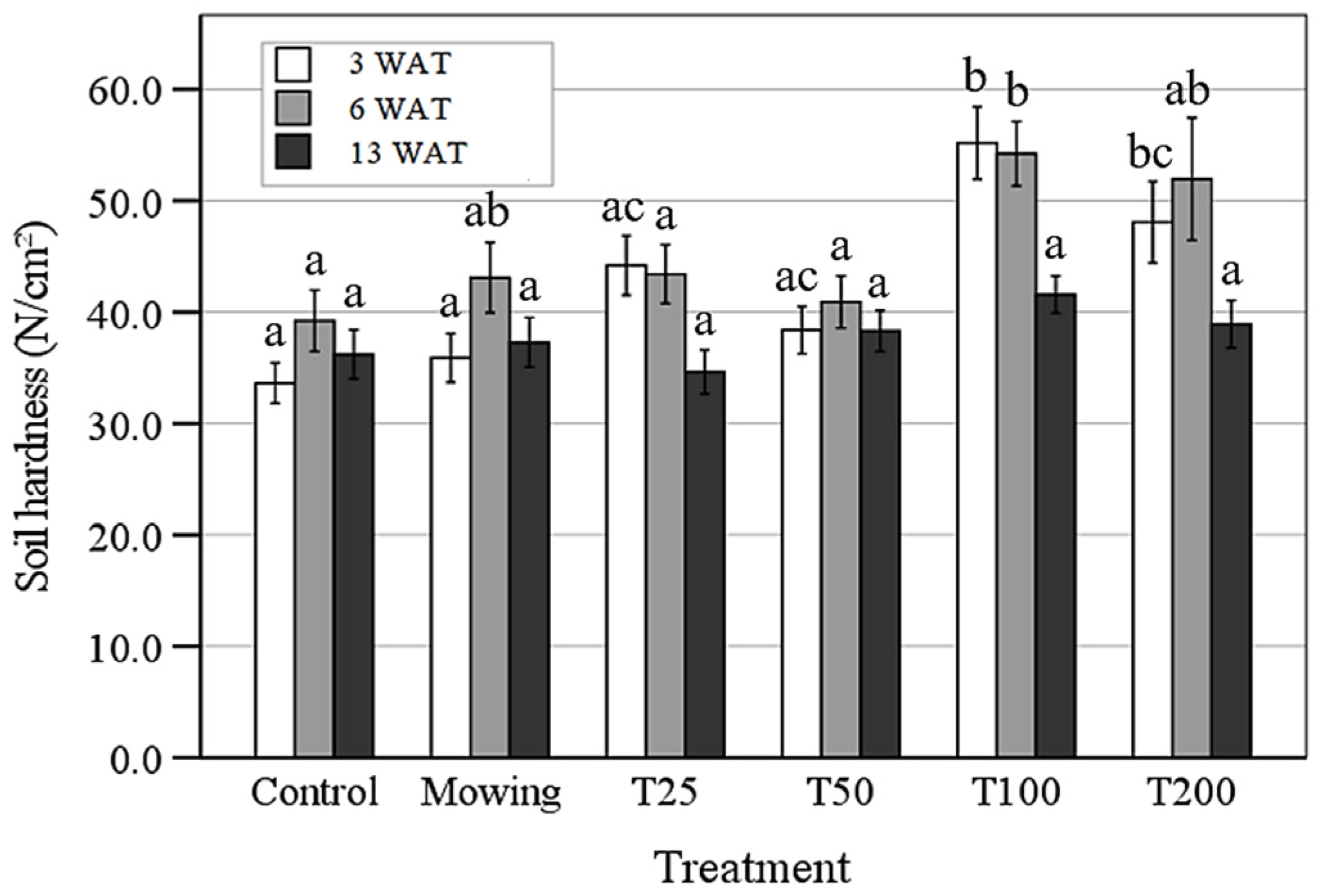 Sustainability 14 16665 g001