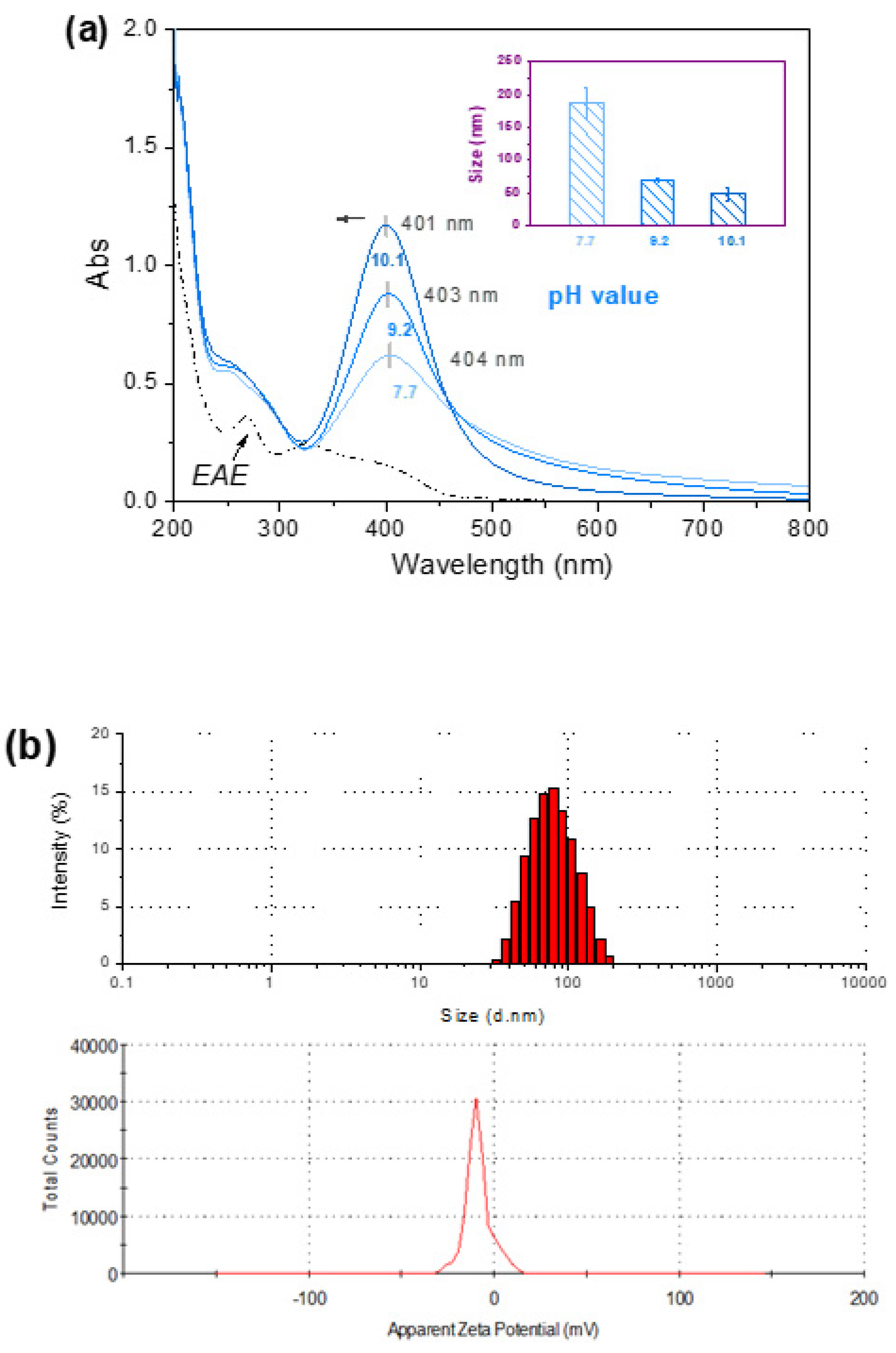 Sustainability 14 16668 g002 Sustainability 14 16668 g002