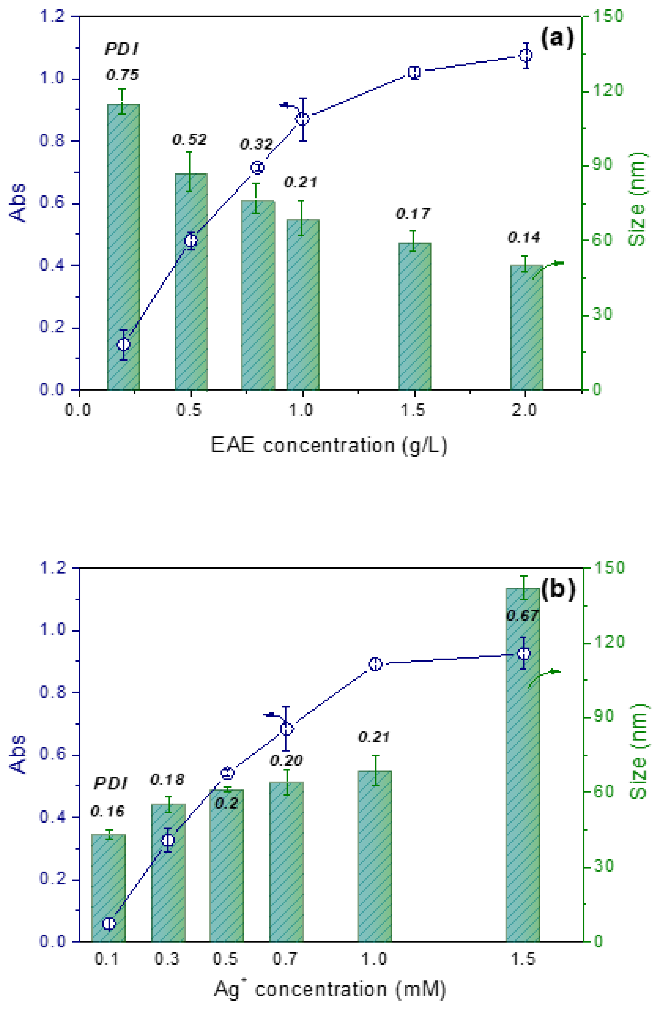 Sustainability 14 16668 g003 Sustainability 14 16668 g003
