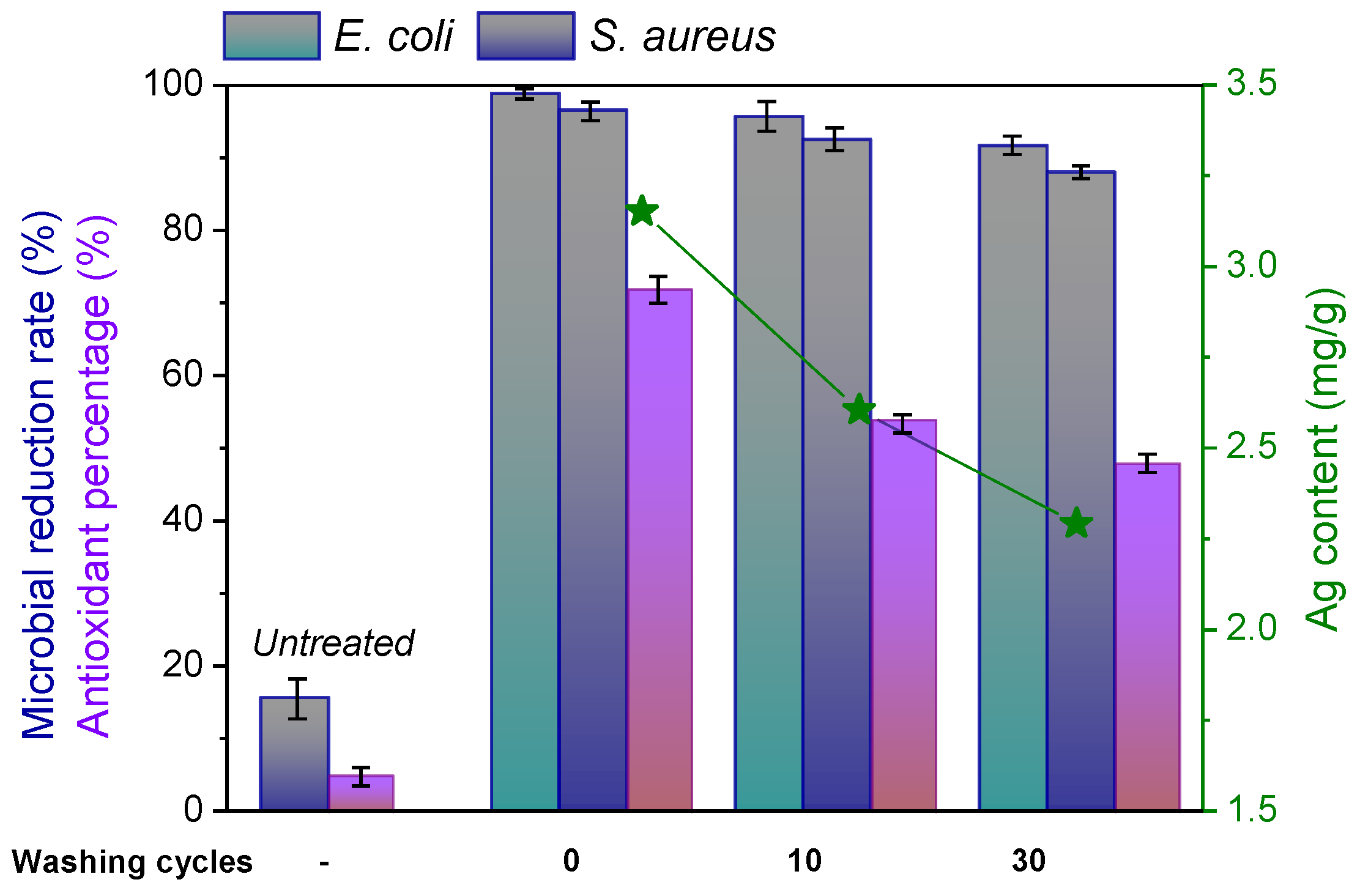 Sustainability 14 16668 g009 Sustainability 14 16668 g009