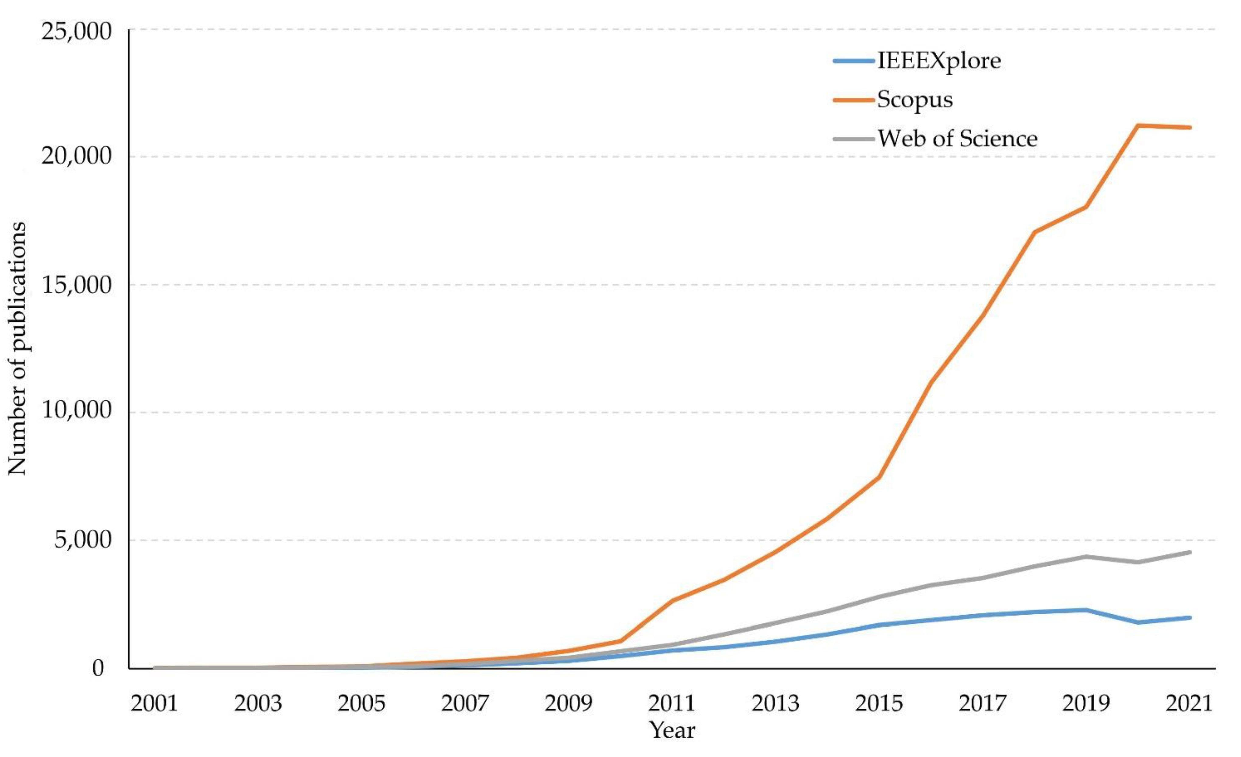 Sustainability 14 16670 g001 Sustainability 14 16670 g001