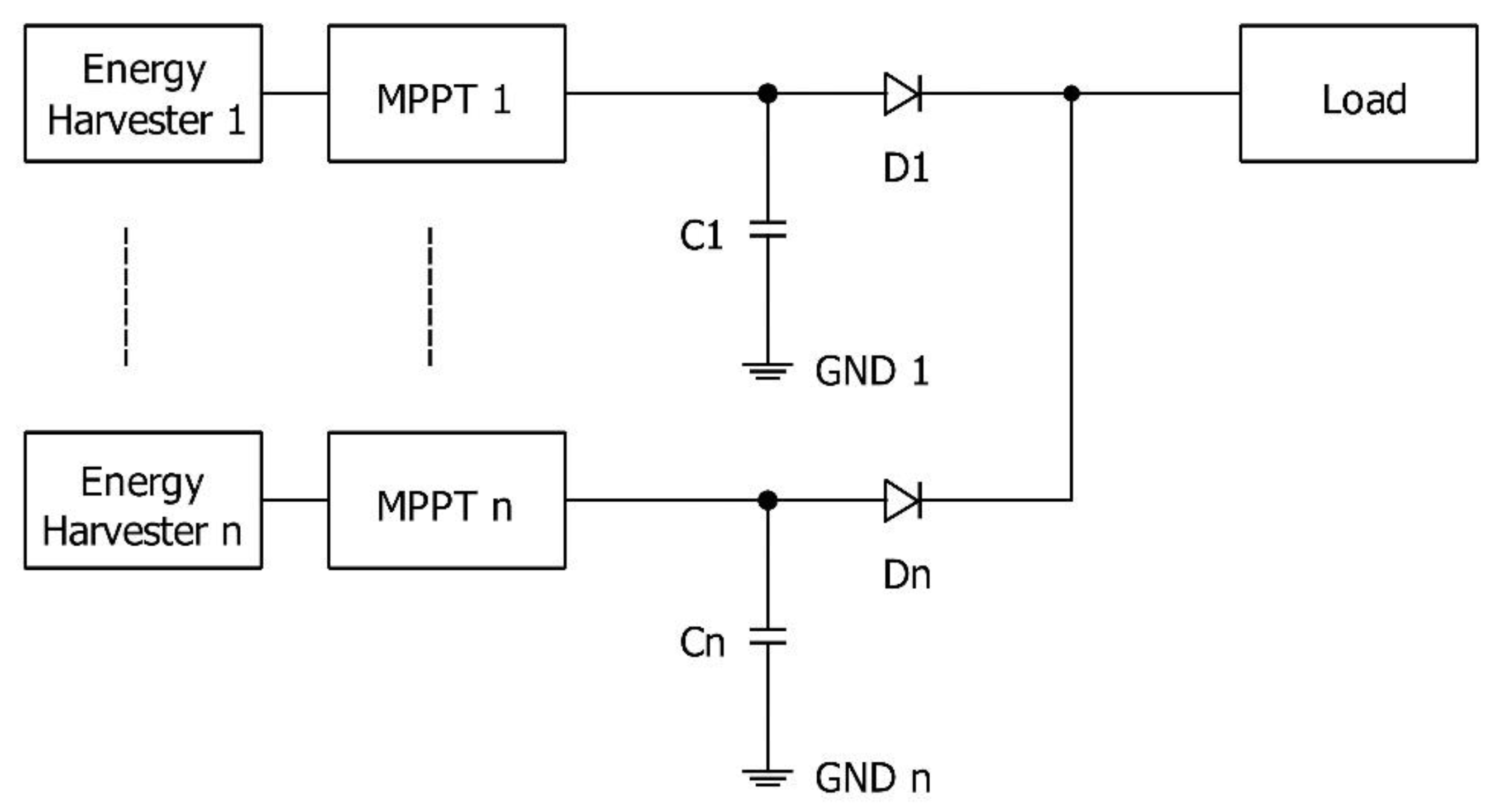 Sustainability 14 16670 g002 Sustainability 14 16670 g002