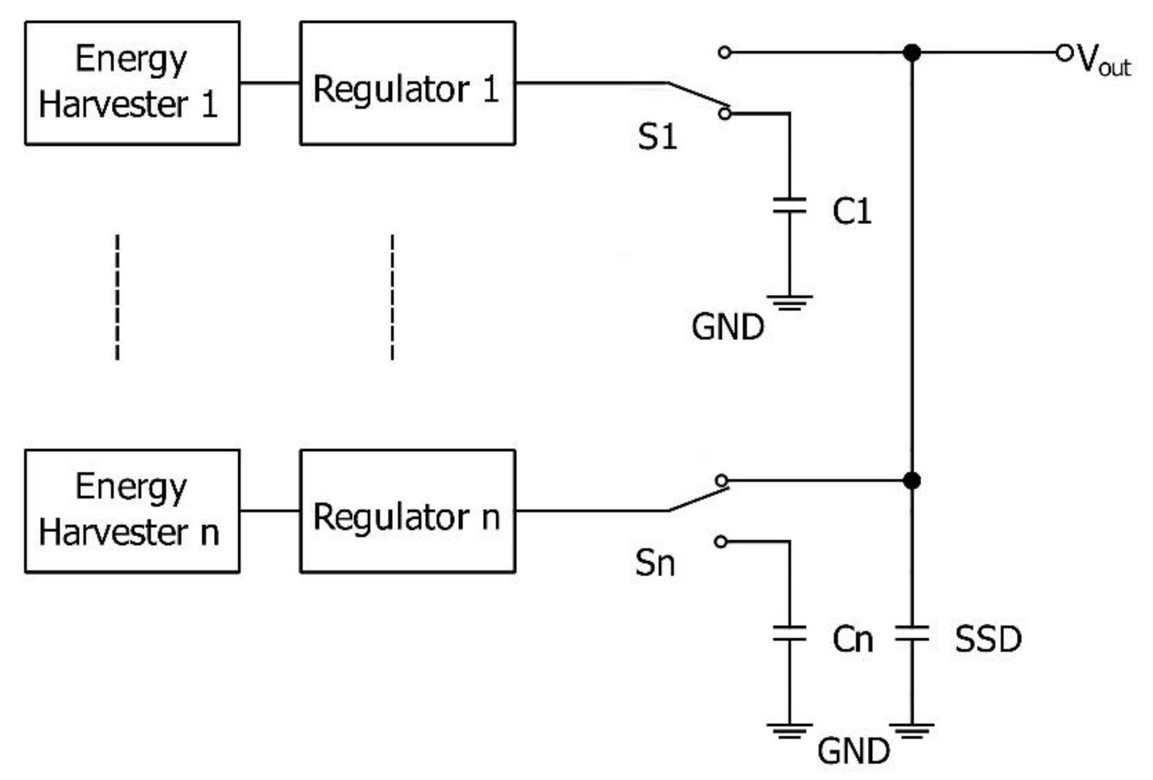Sustainability 14 16670 g007 Sustainability 14 16670 g007